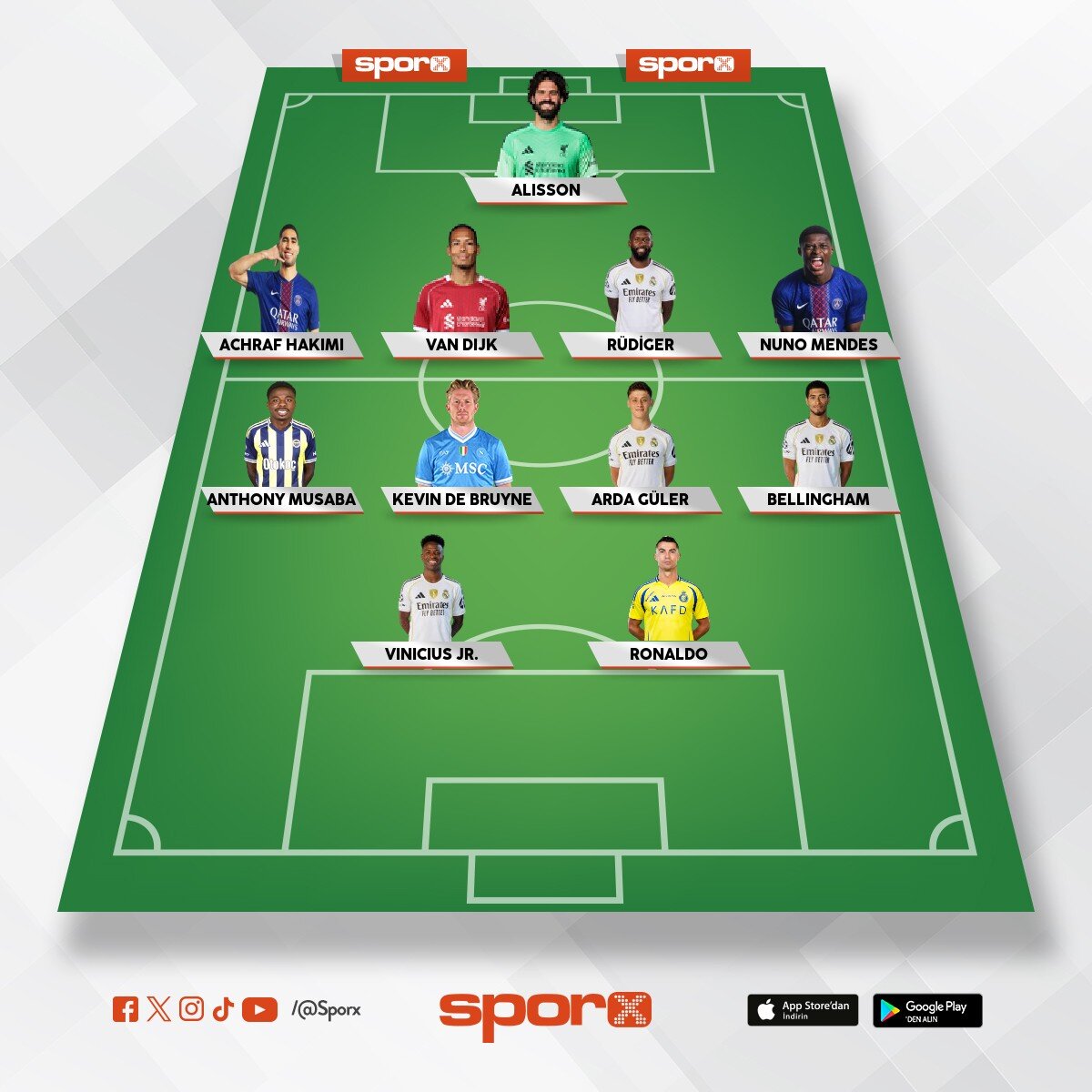 EN B�Y�K OYUNCULAR Y���T TALHA TOSUN BABAPRO