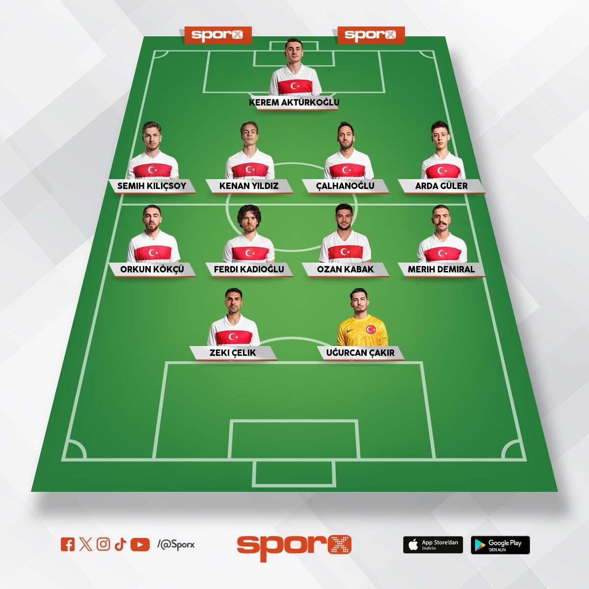 TURK�YE. AHMET EYMEN SAK
.