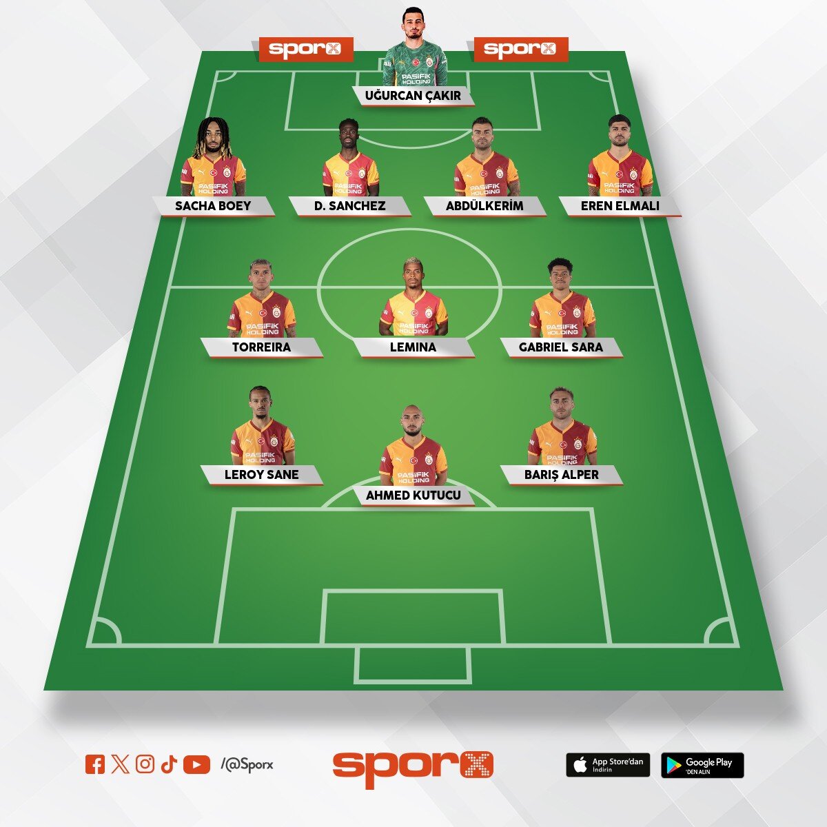 Genclerbirligi ilk11