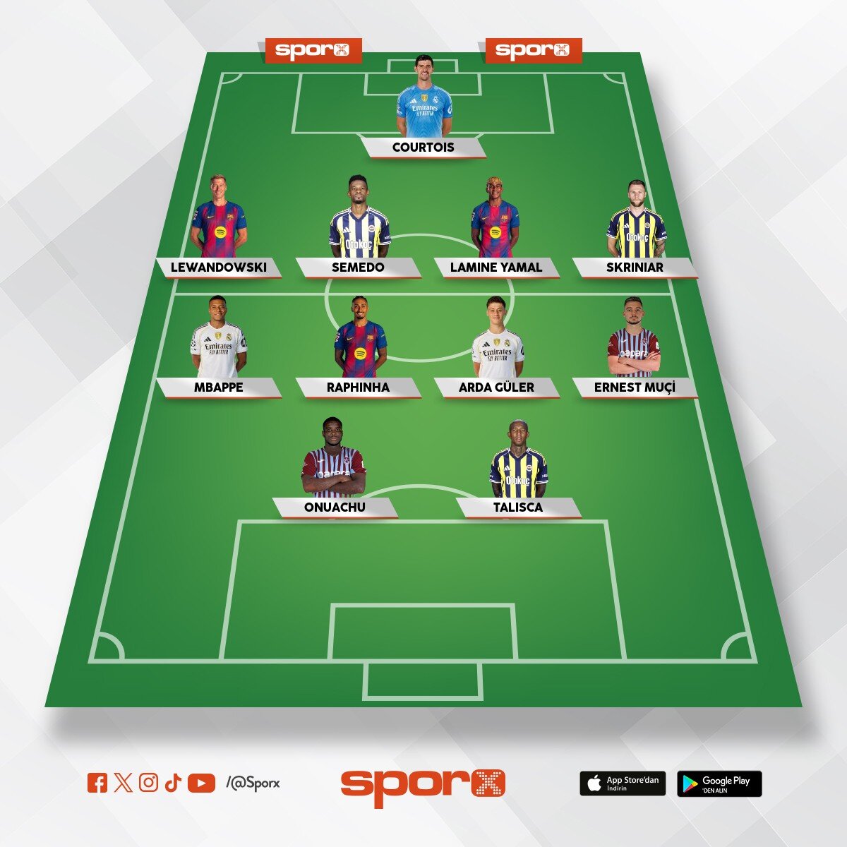 Ziyariore� ve Caner �lp