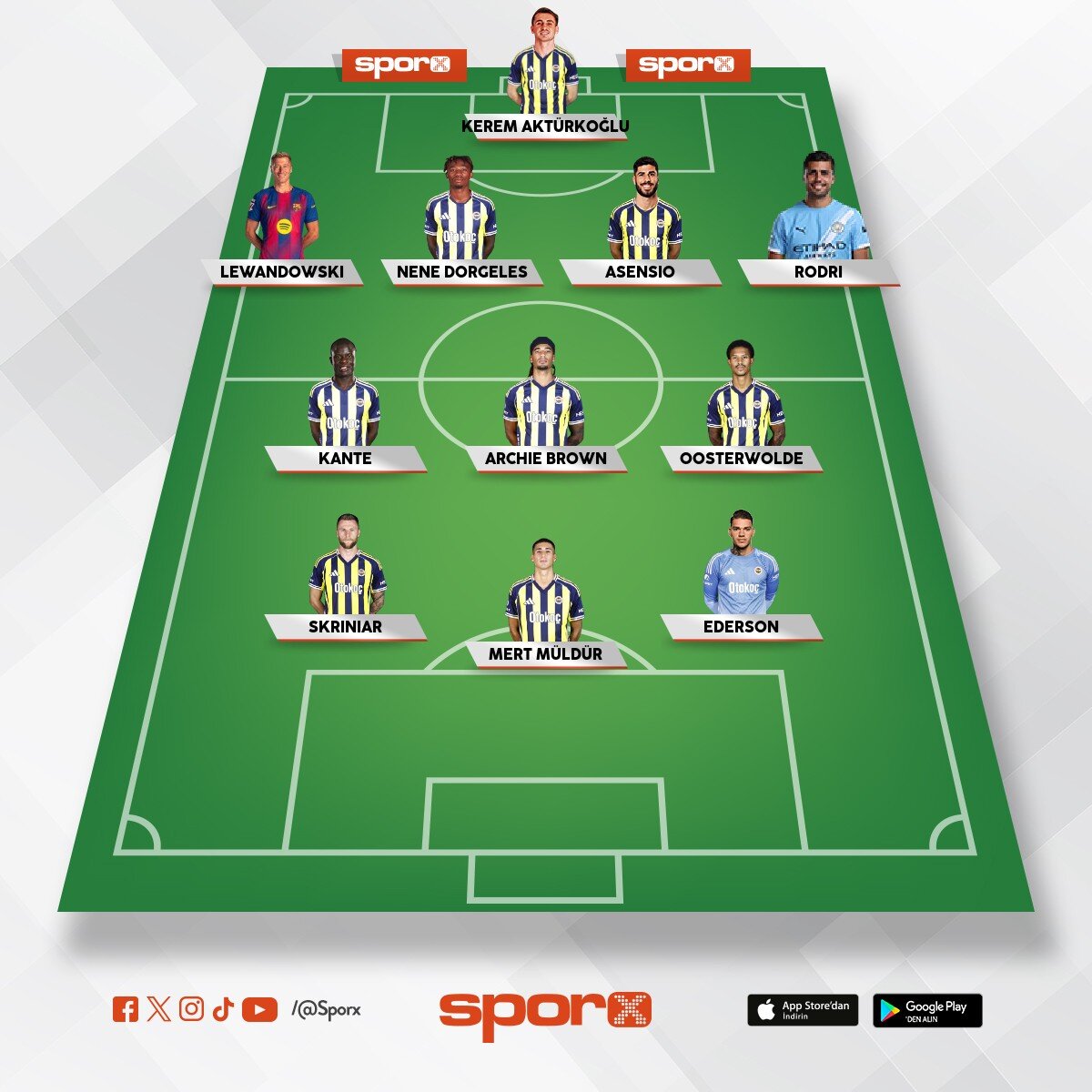 Fenerbah�e gelni� ge�mi�