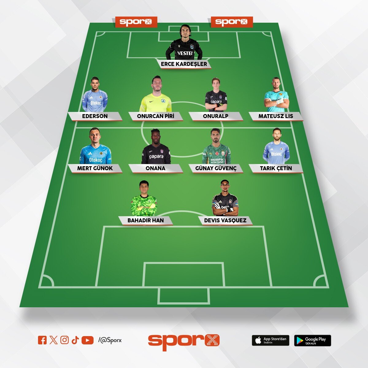 t�rkiye gerizekali t�rkiye         