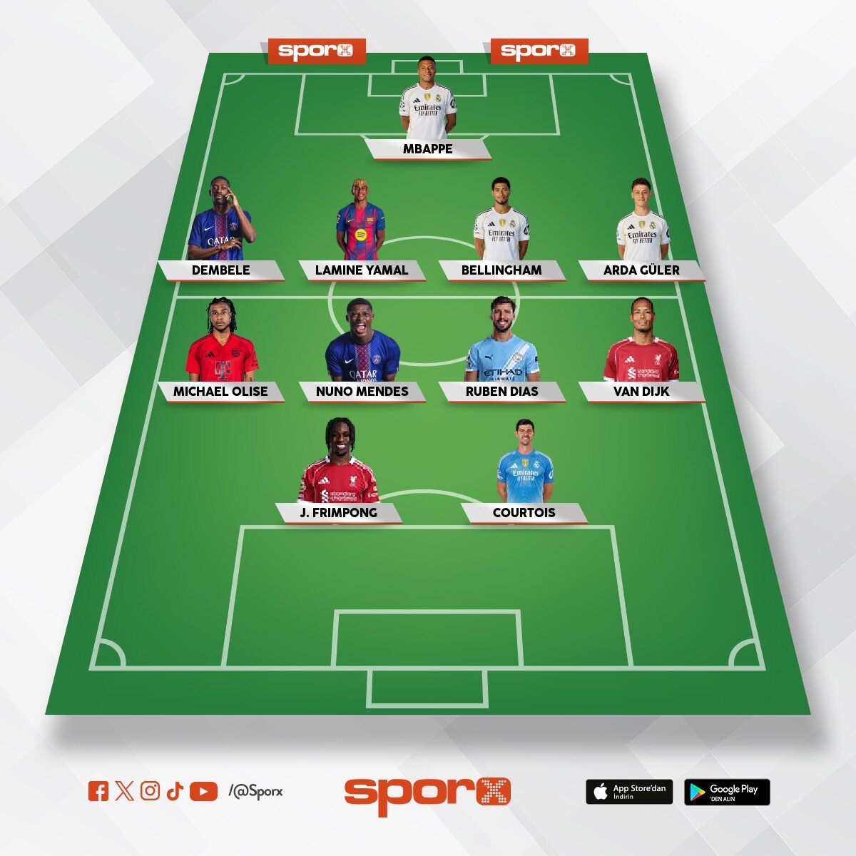 d�nyan�n en iyi kadrosu