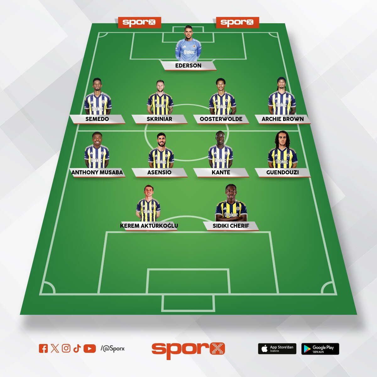 FENERBAH�E FB TV Y���T TALHA TOSUN BABAPRO