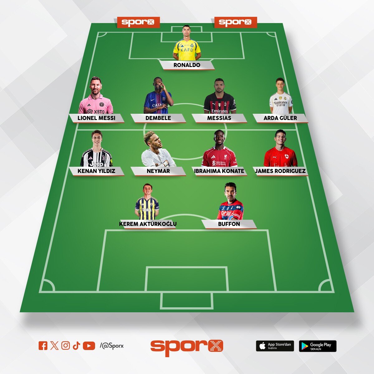 bu son Kerem akt�rko�lu James konate Neymar Kenan Y�ld�z Arda G�ler Messi as dembele Ronaldo Messi