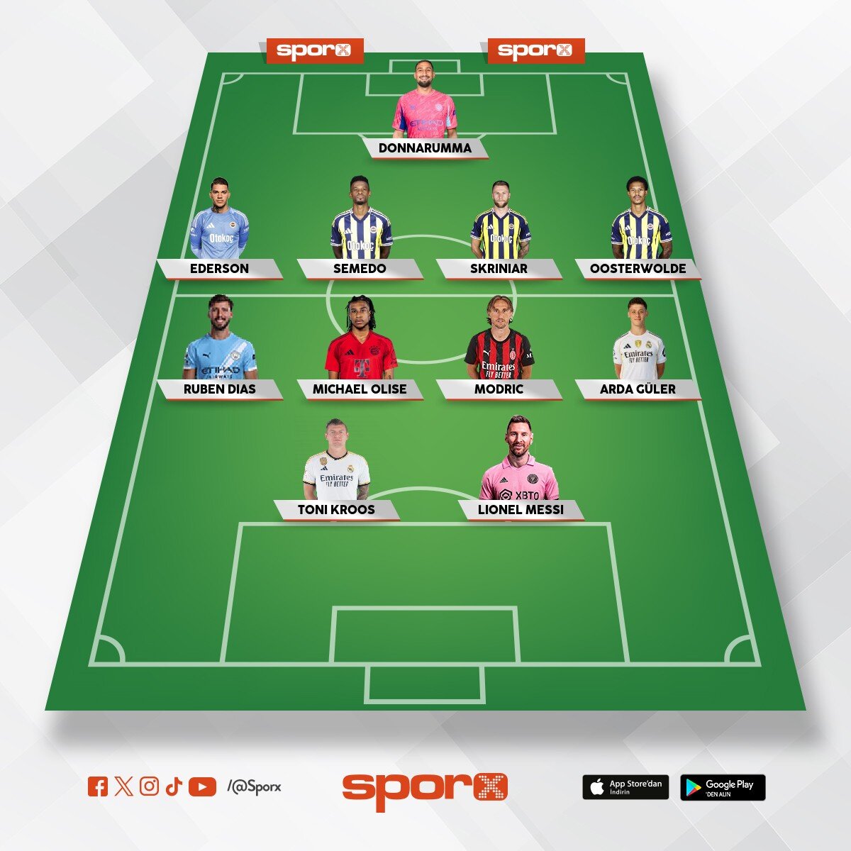 FENERBAH�E 
�AMP�YON FENERBAH�E 
KAYRA