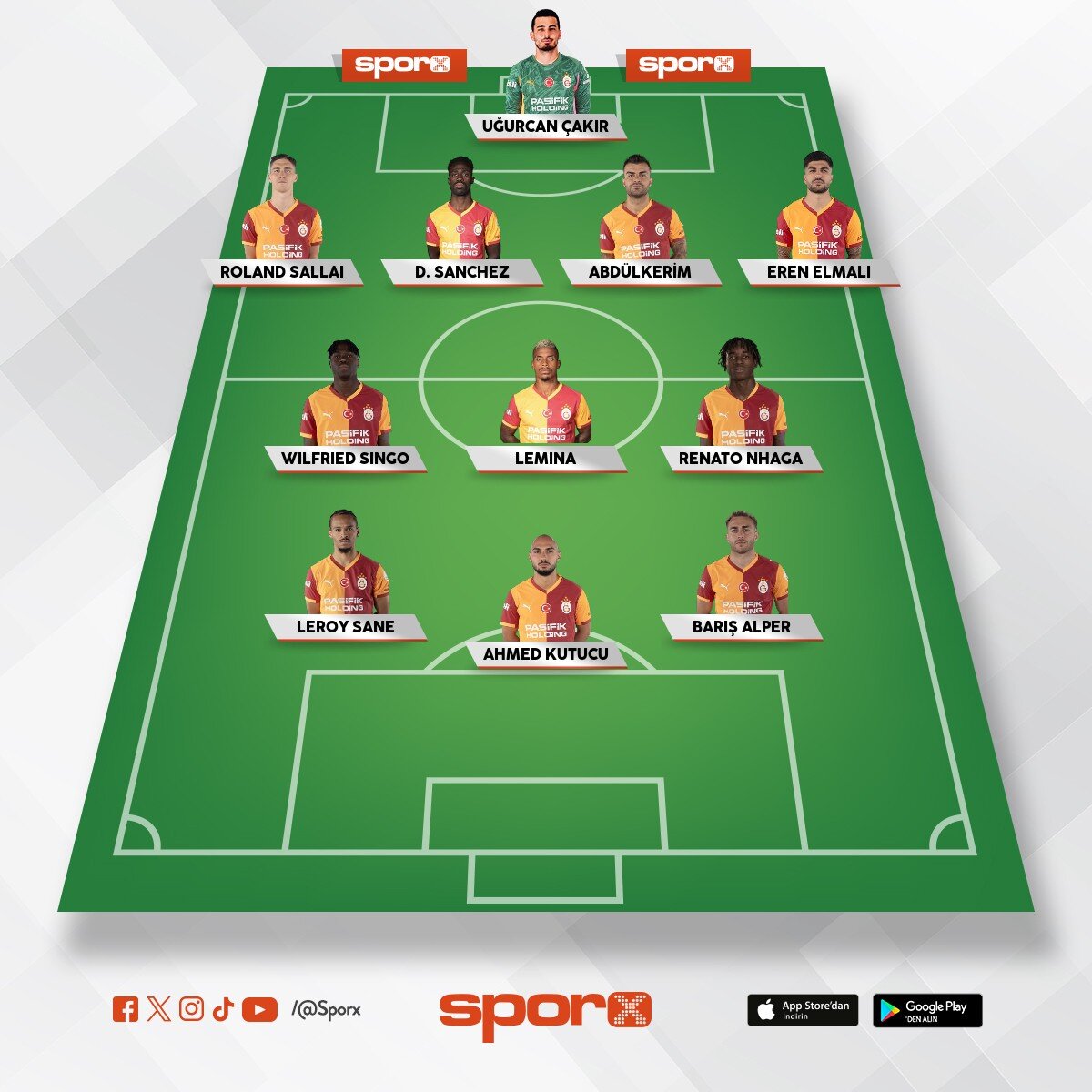 Defansif skoru korurdu kocaeli ma��nda