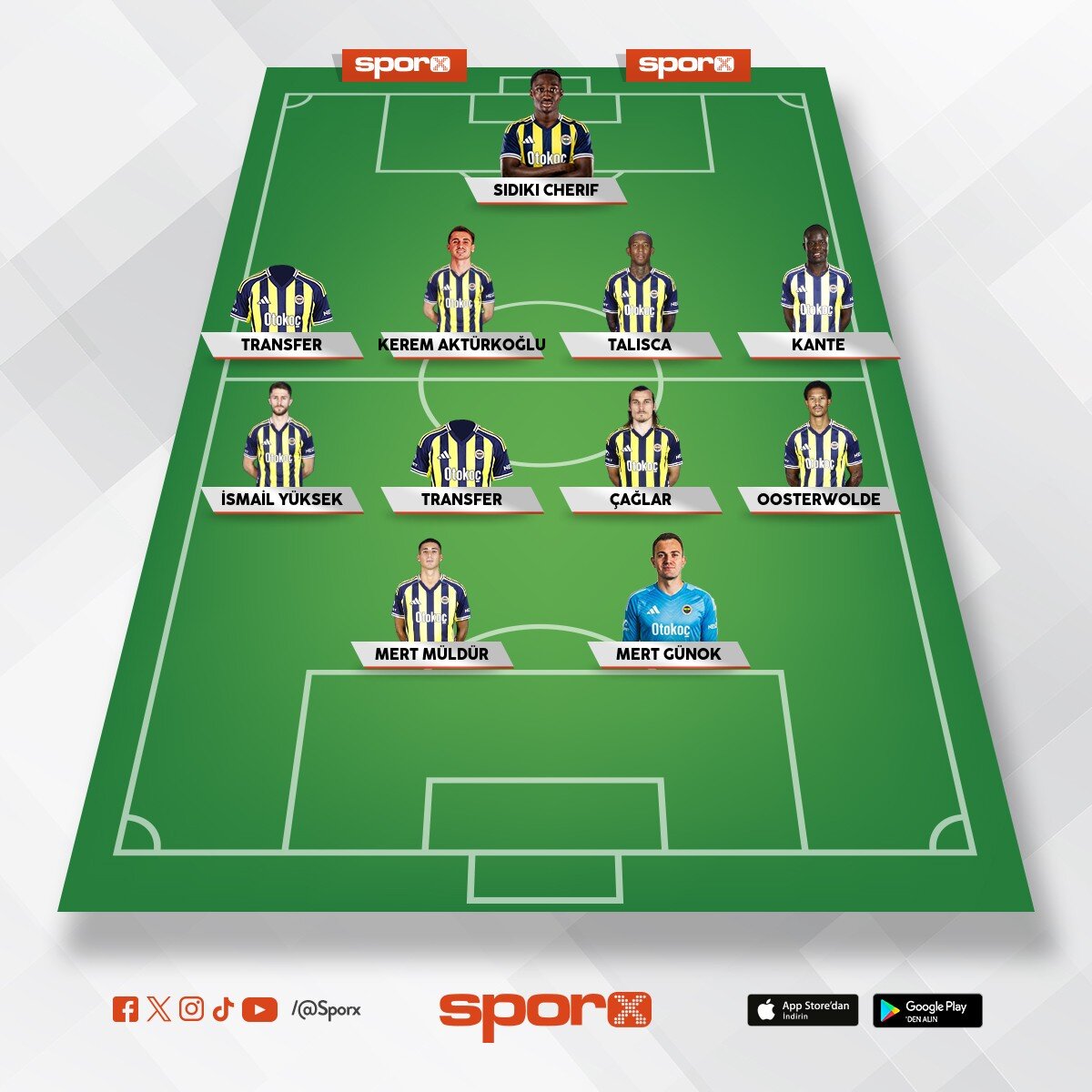 bence olmas� gereken bu