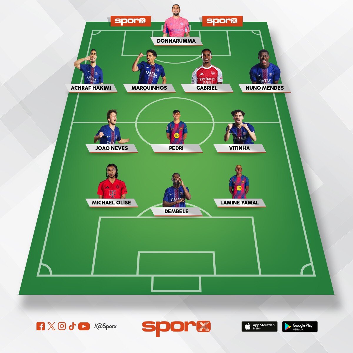 Ballondor aday ilk 11