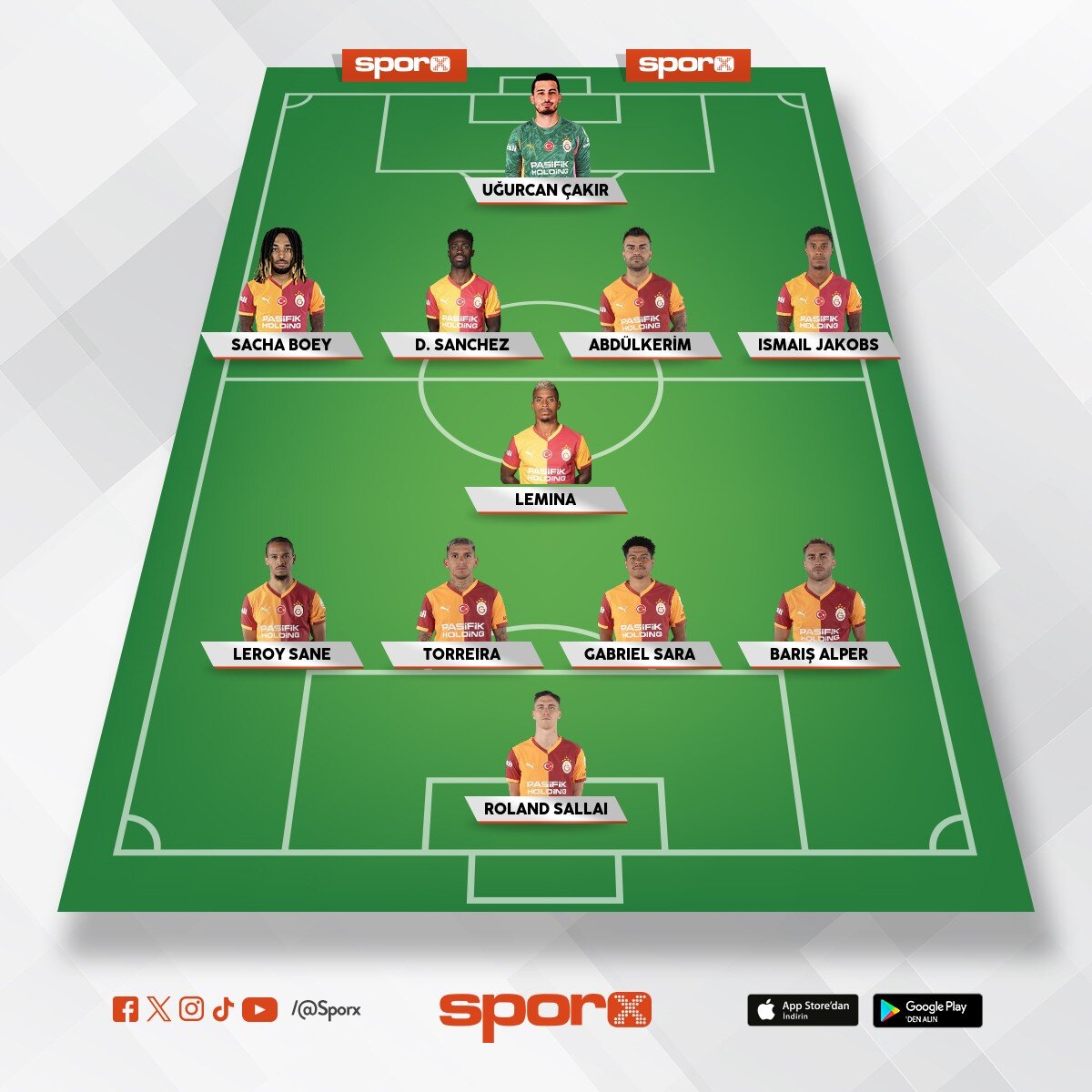 Gen�lerbirli�i ilk11 i