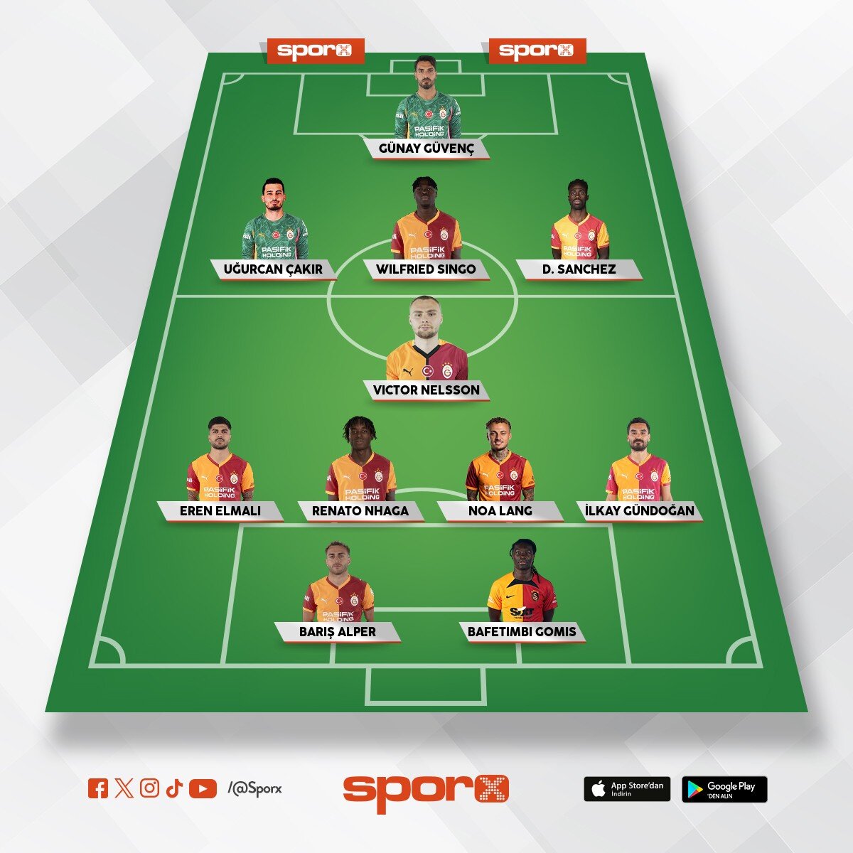 Yunus Emre Ayg�n 
gs