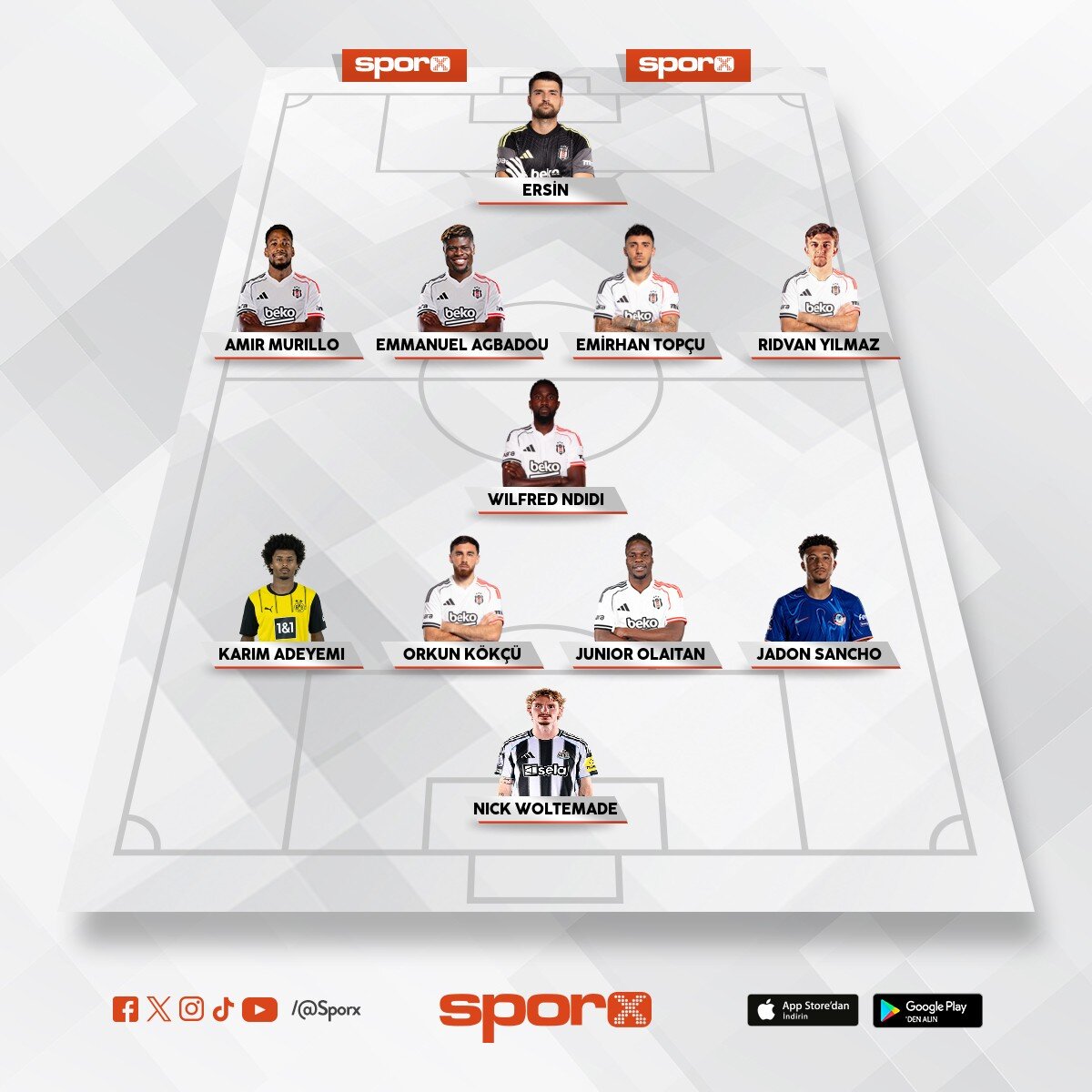 Be�ikta� 2026-27