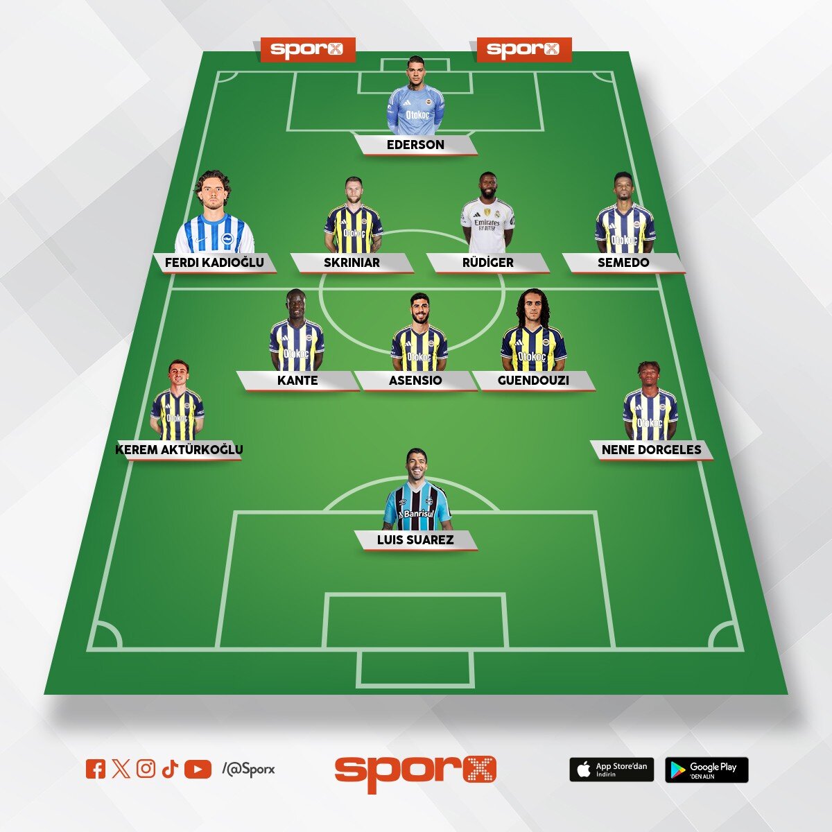 Fenerbah�e 2026/2027 Sezonu ilk 11