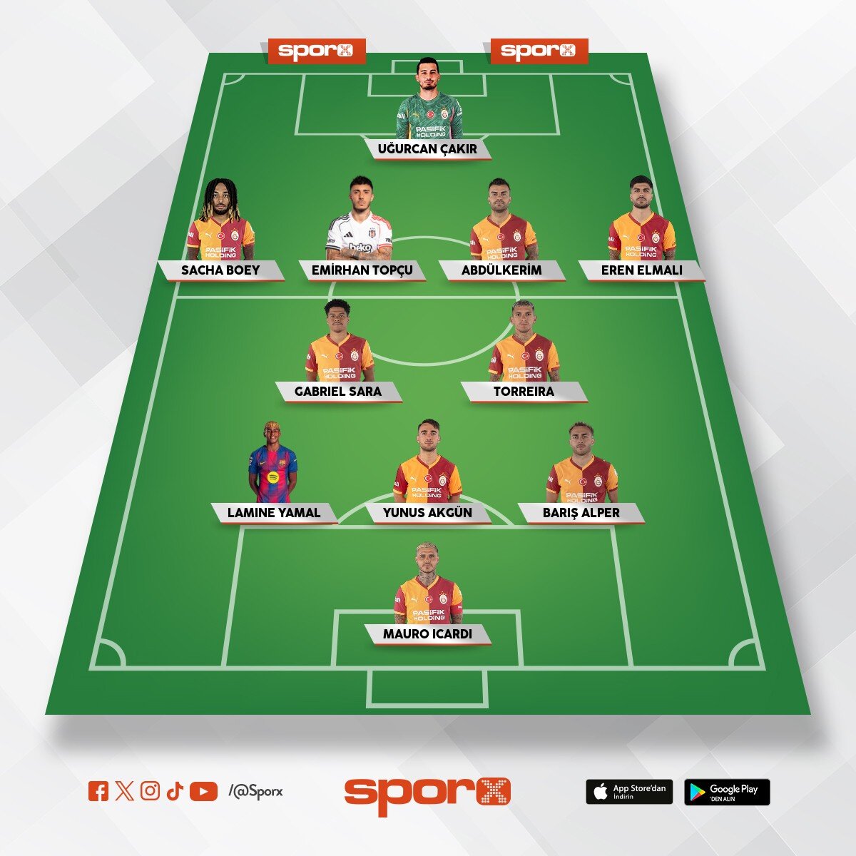 Yak���kl� fk