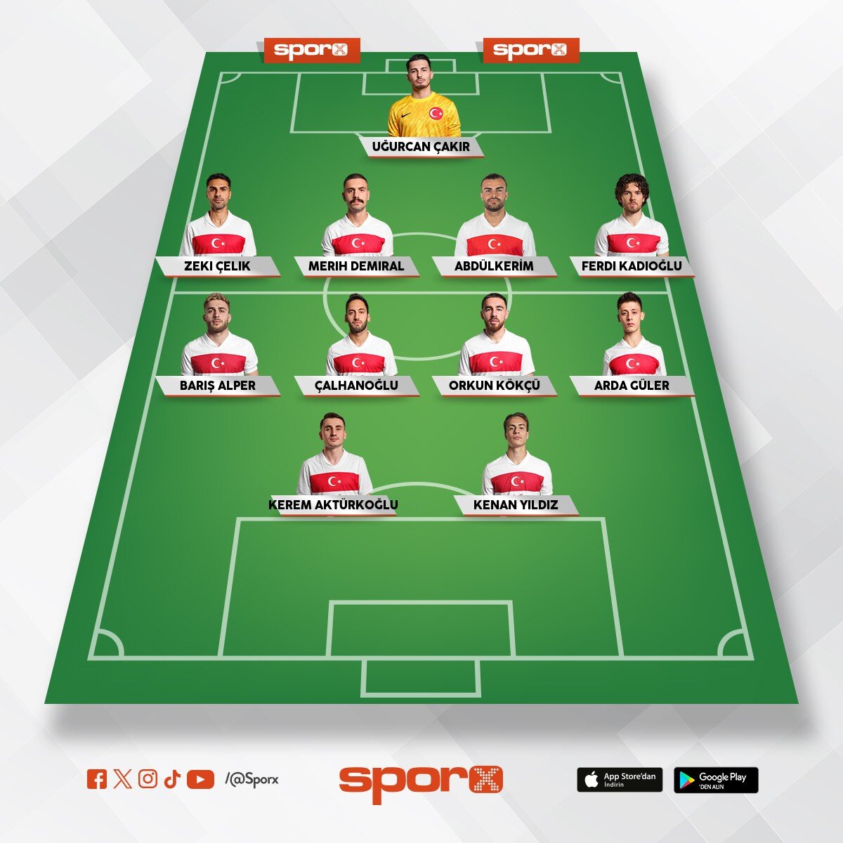 T�rkiye yi�italha Tosun