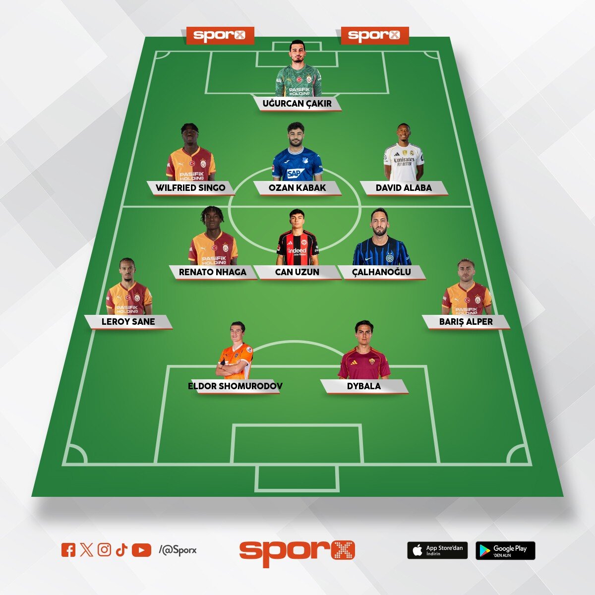 Osi �cardi giderse