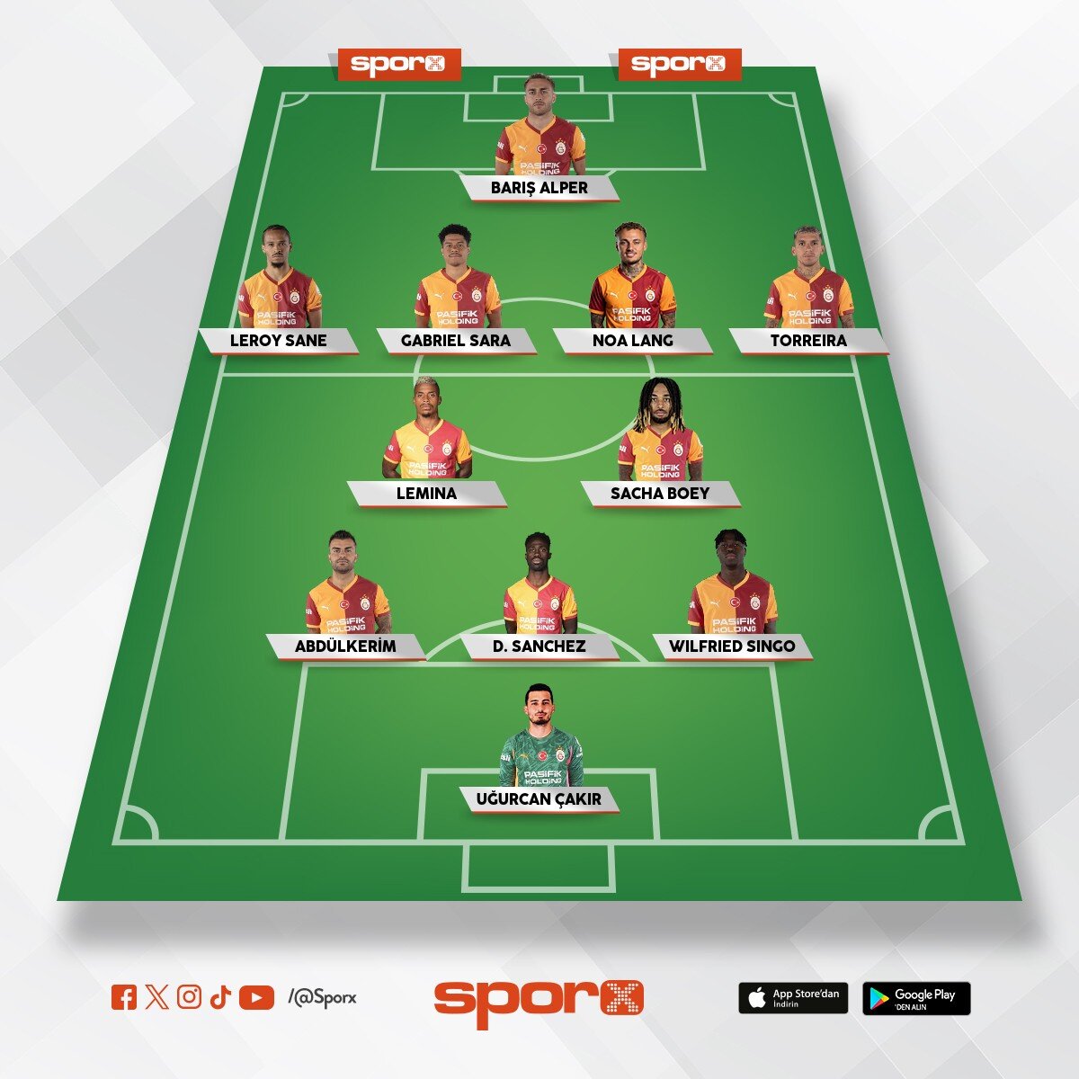 gen�lerbirli�i Galatasaray olmas� gereken kadro