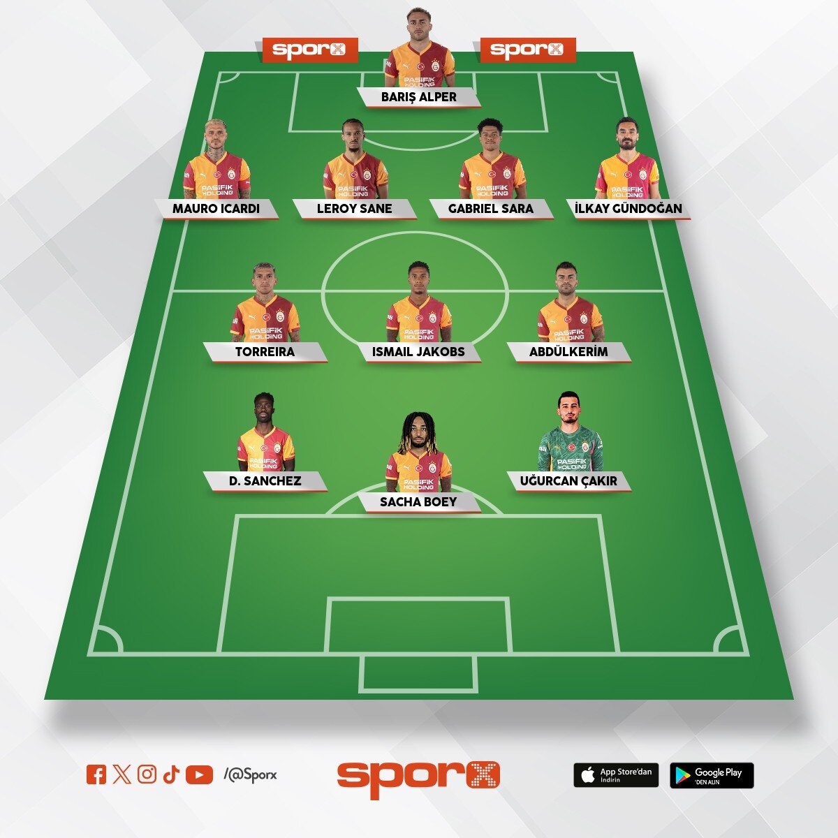 Gen�lerbirli�i 3 puan kadrosu