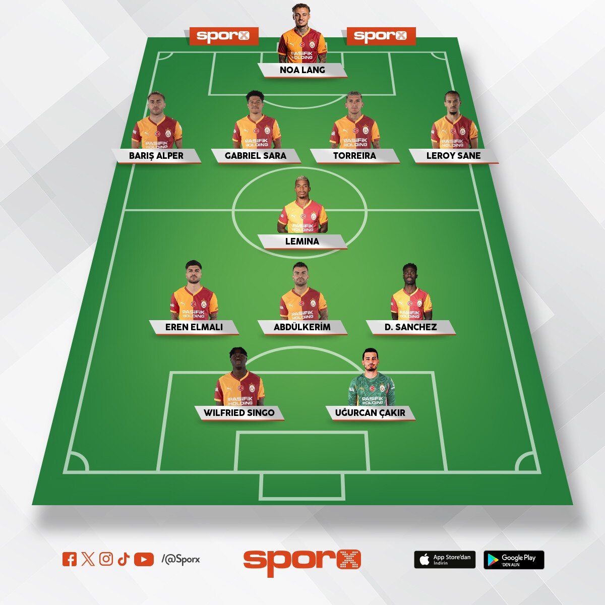 Gen�lerbirli�i-Galatasaray ma� kadrosu