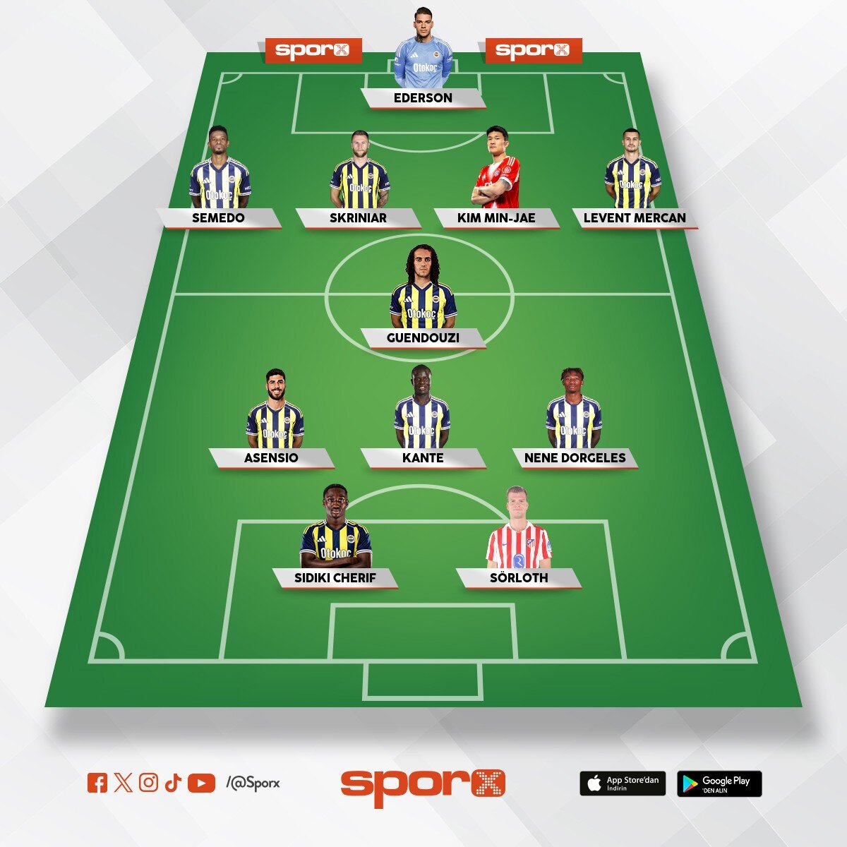 fenerbah�e 2026 kadrosu