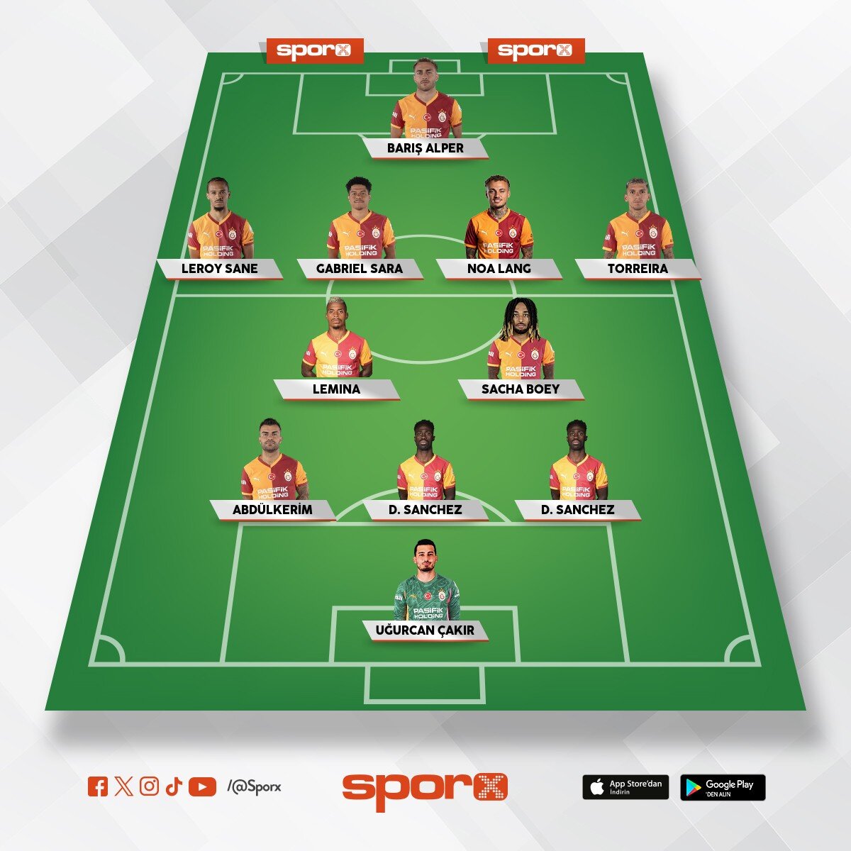 Genclerbirli�i Galatasaray olmas� gereken kadro