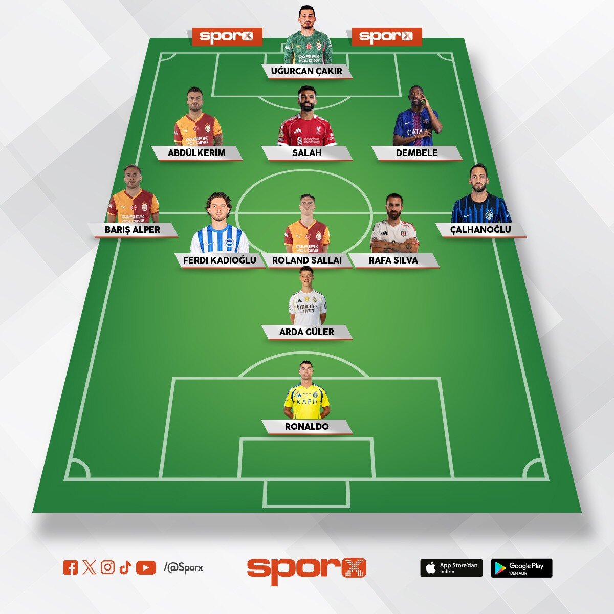 �ampiyonlar ligi ma��