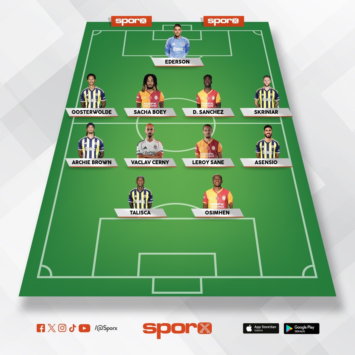 s�per lig tak�m�