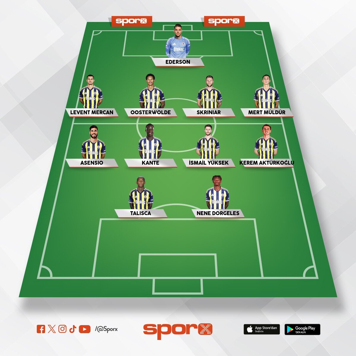 fenerbah�e gs ma�� ilk 11 i b�yle olsun