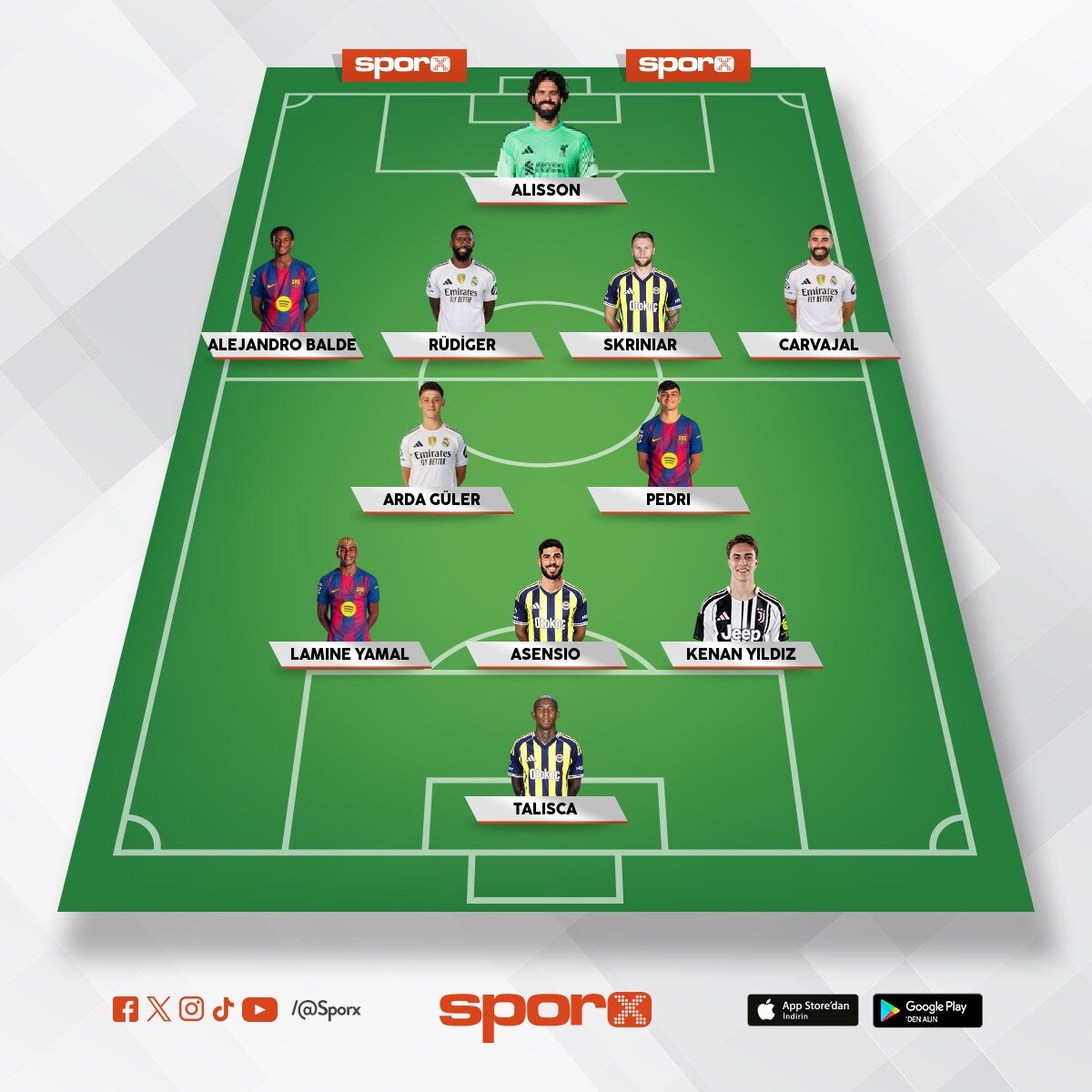 D�nyan�n orta kadro