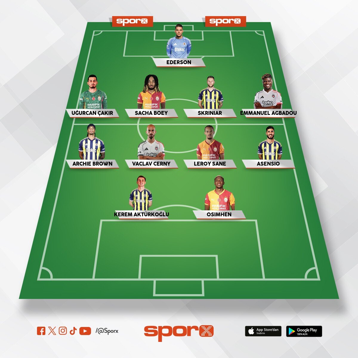 s�per lig tak�m�