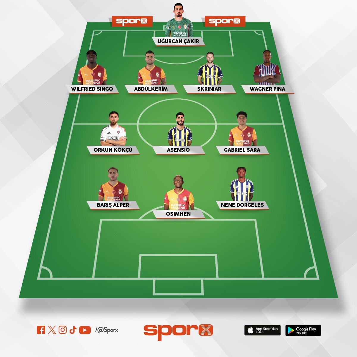 S�per lig en iyi 11