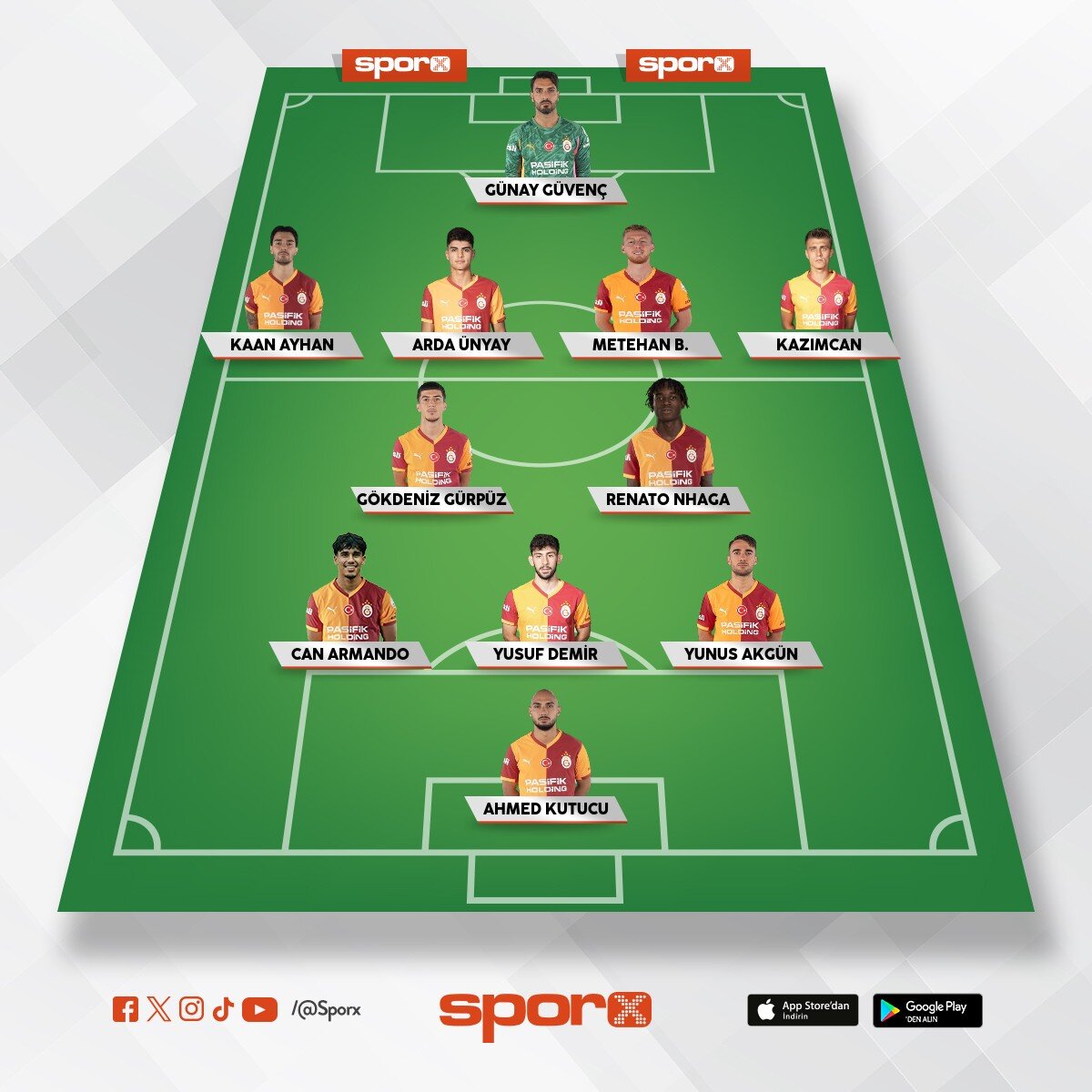 �okmuzor anlamamki