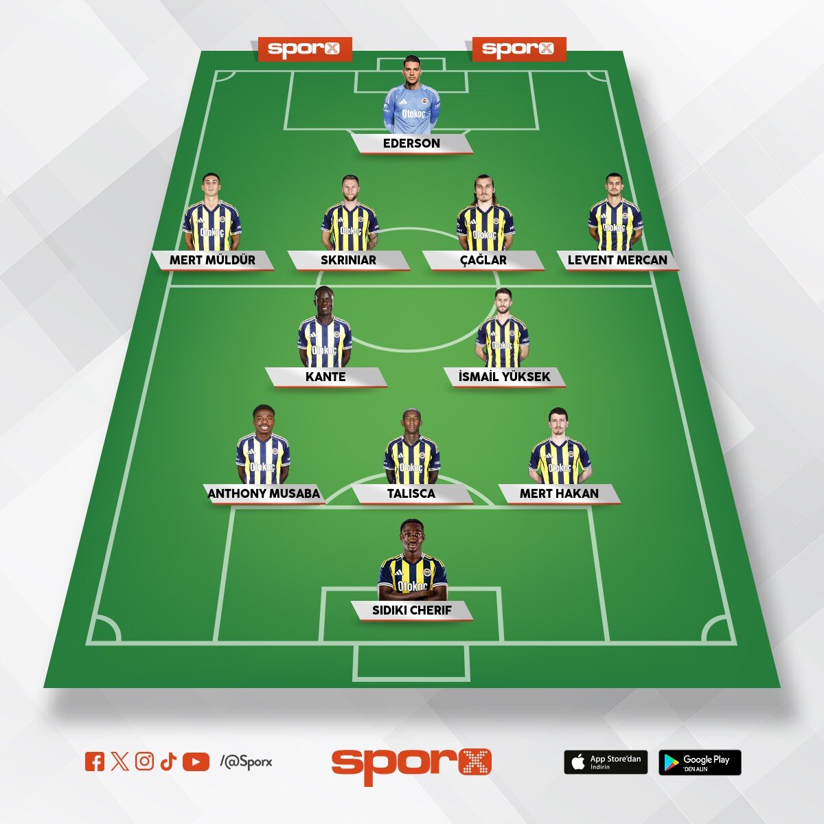 Fenerbah�e �aykur Rizespor 