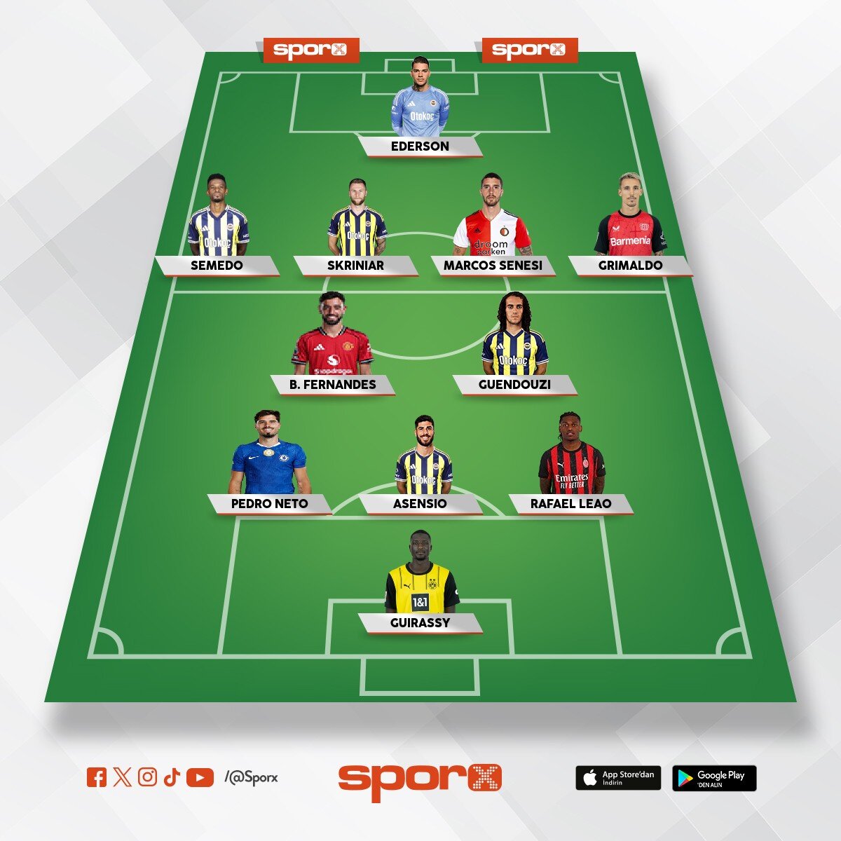 Ger�ek FENERBAH�E GEL�YOR BA�KANIM GEREKEN� YAP ???????