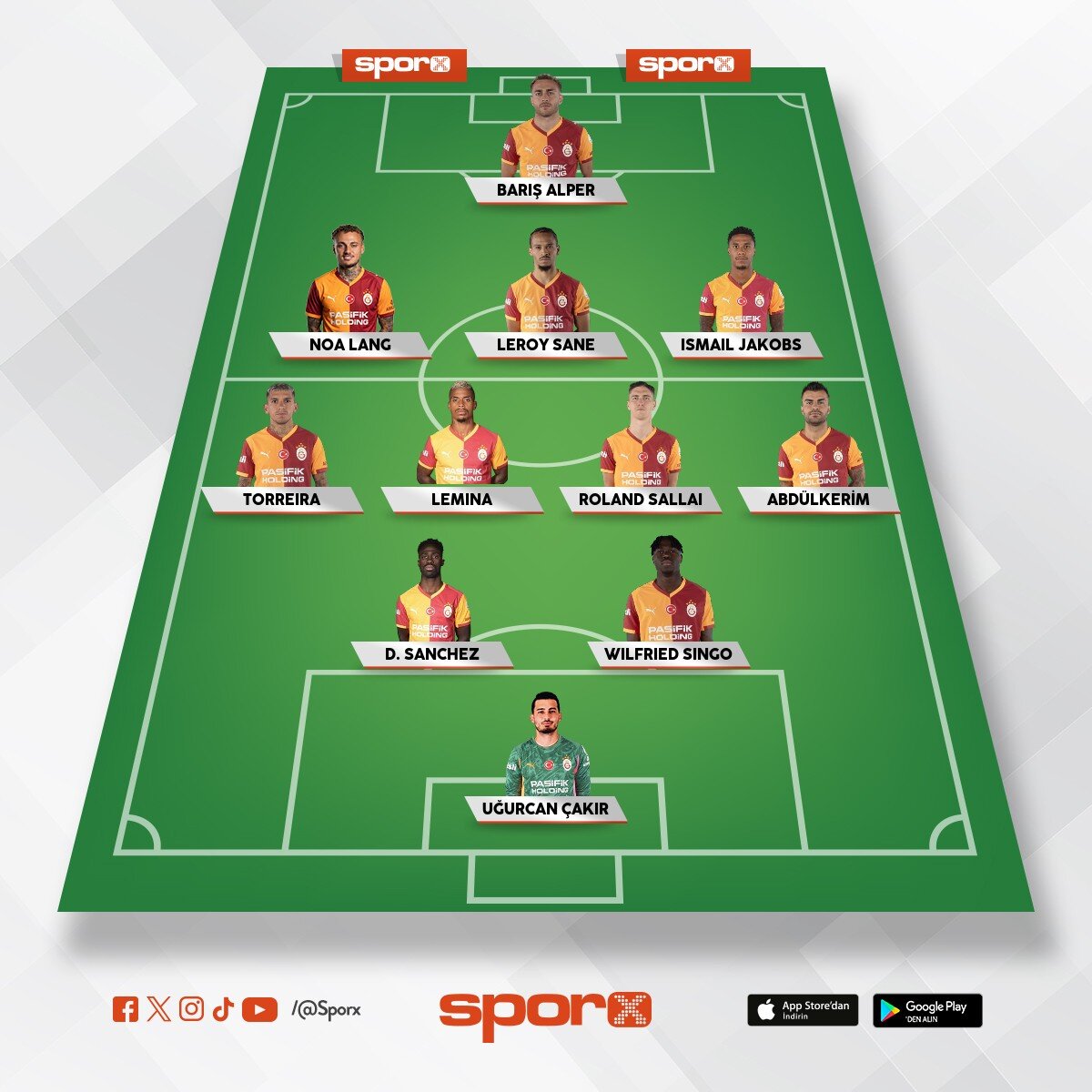 Genclerbirligi kadrosu