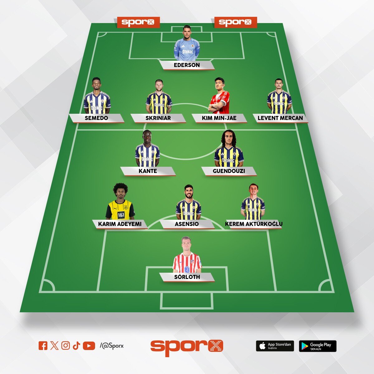 Fenerbah�e 2026-2027 Onur Akdeniz