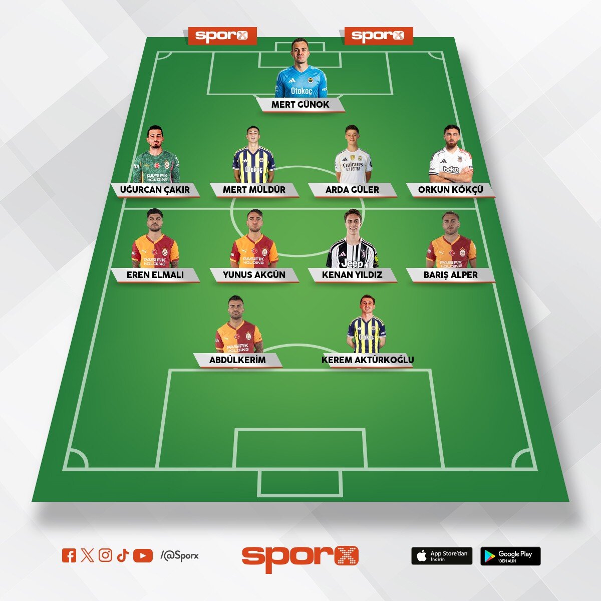 T�rk a Milli Tak�m�