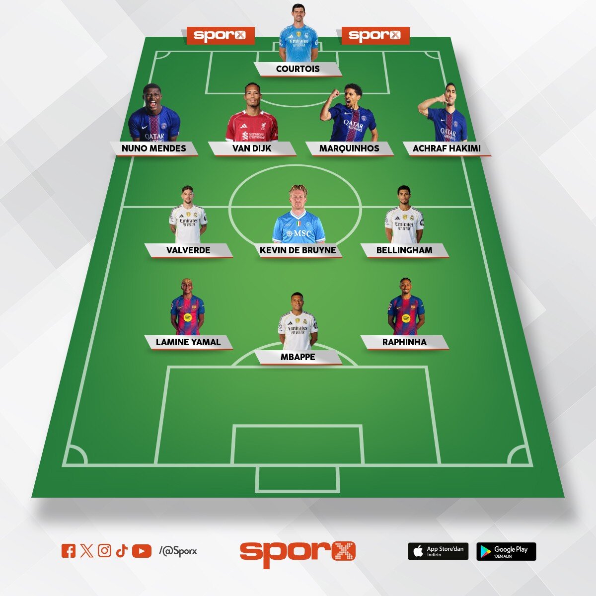 b�y�k yarrakl�lar tak�m�