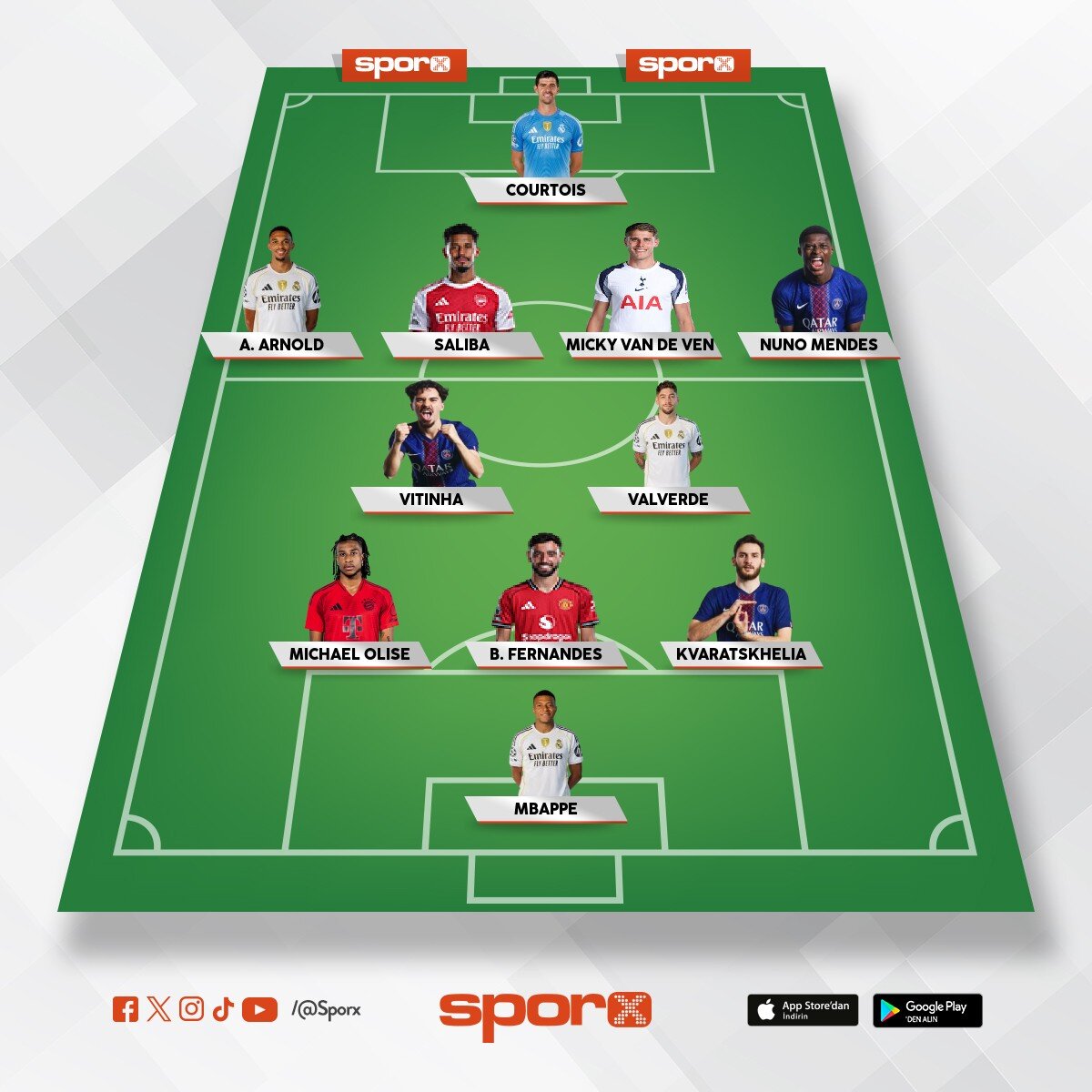 perez yap bu kadroyu amk