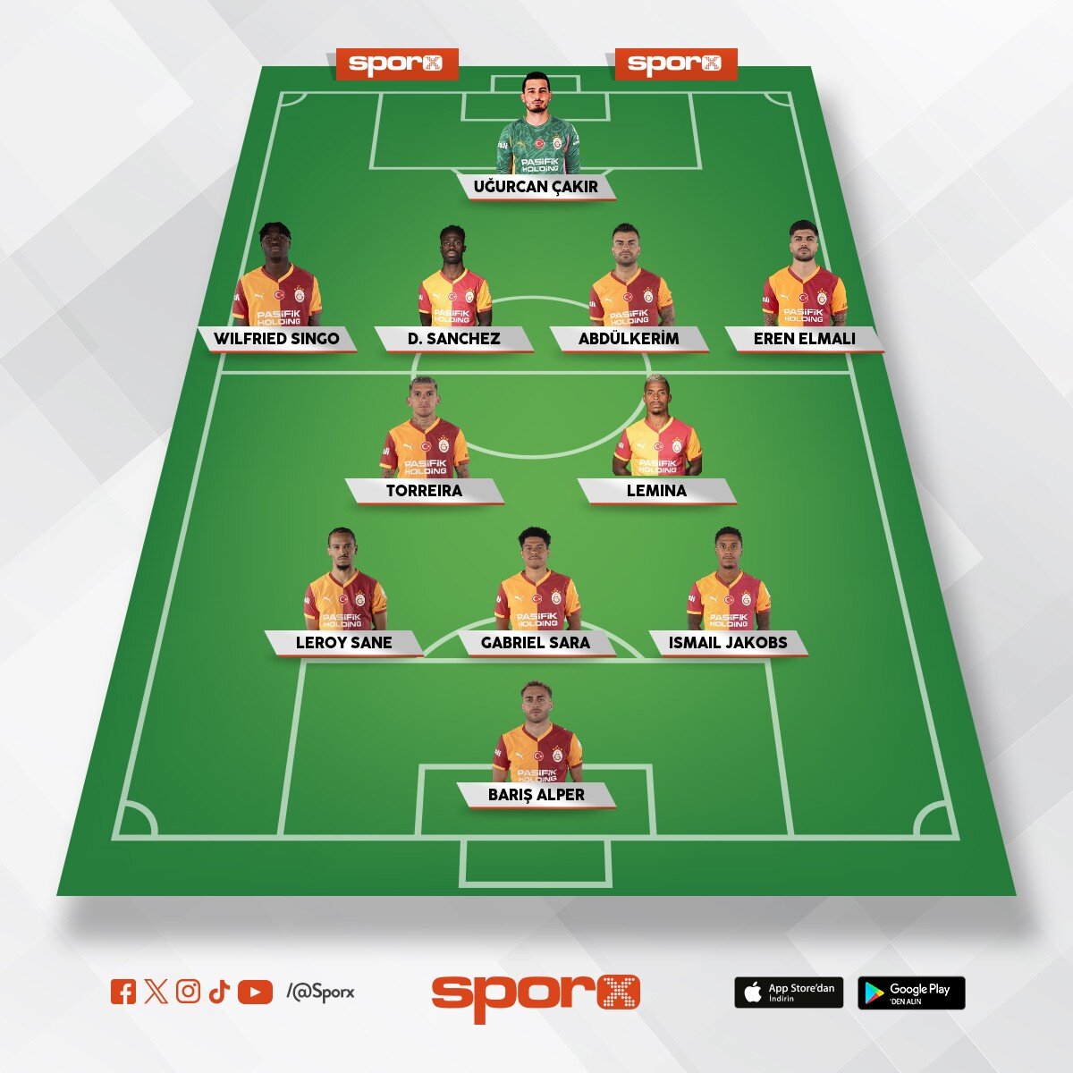 Gen�lerbirli�i ma��