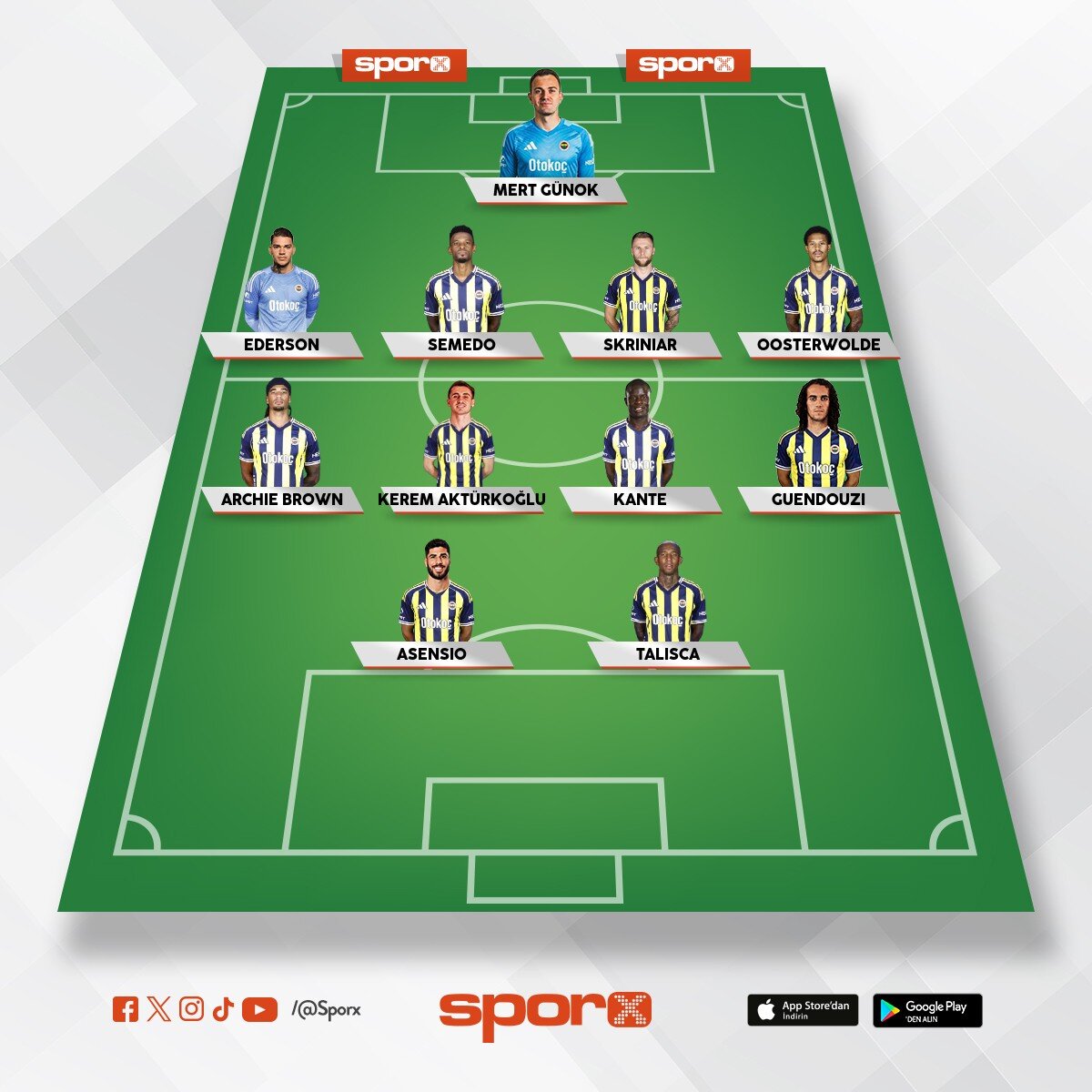 Fenerbah�e �ampiyon