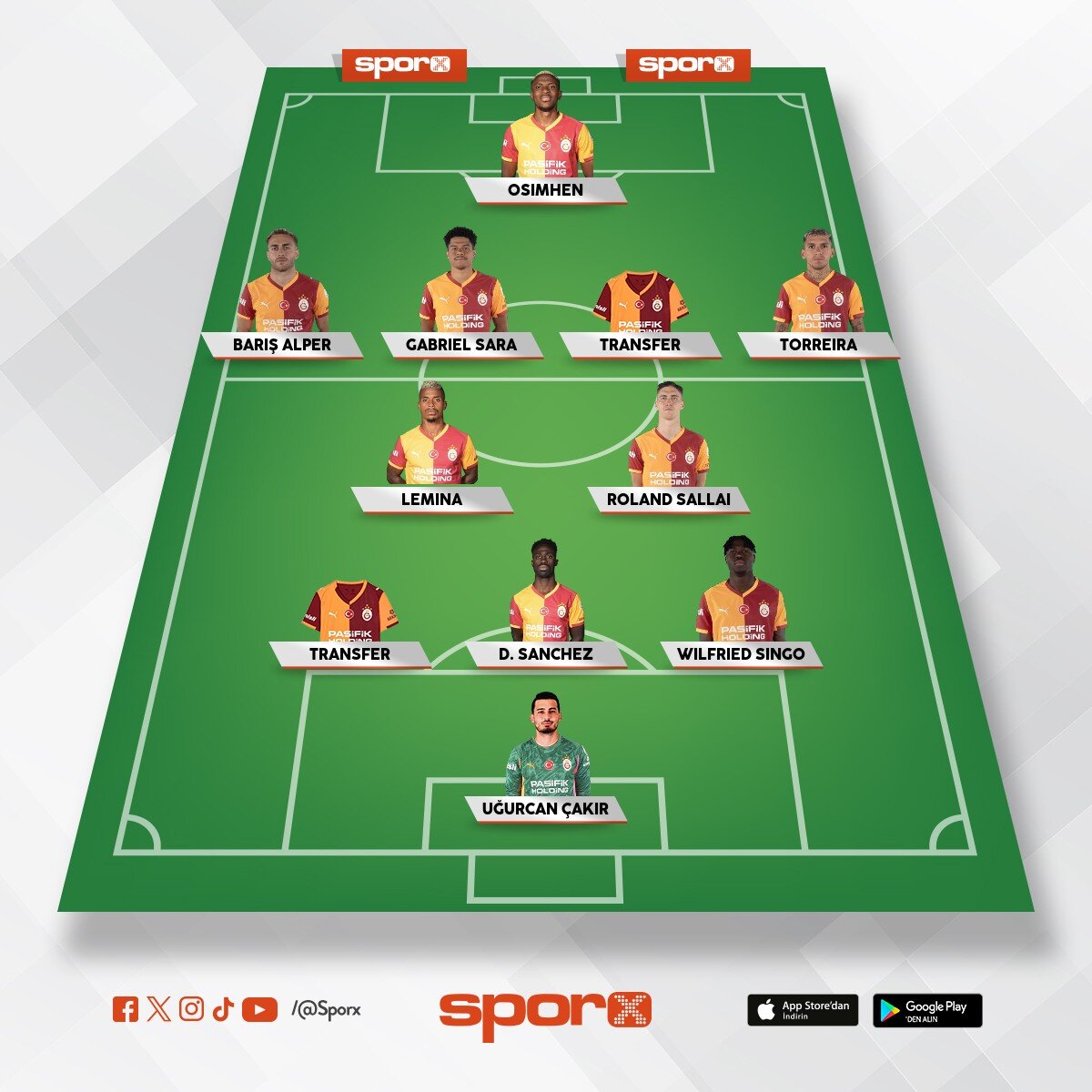 h�seyin B�lb�lo�lu