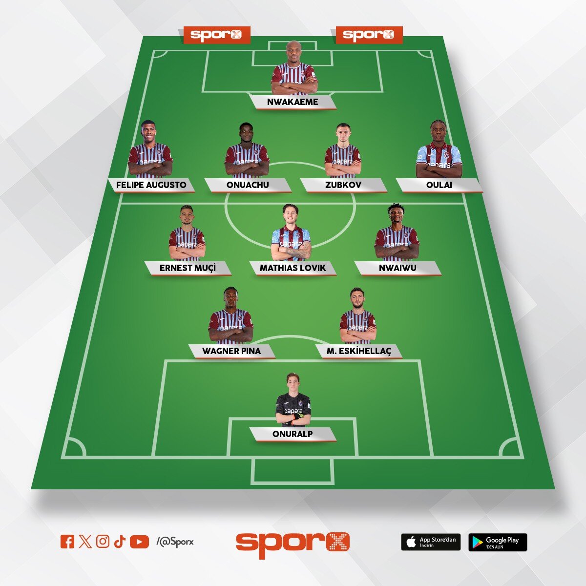 M. ��nar �ZD�N