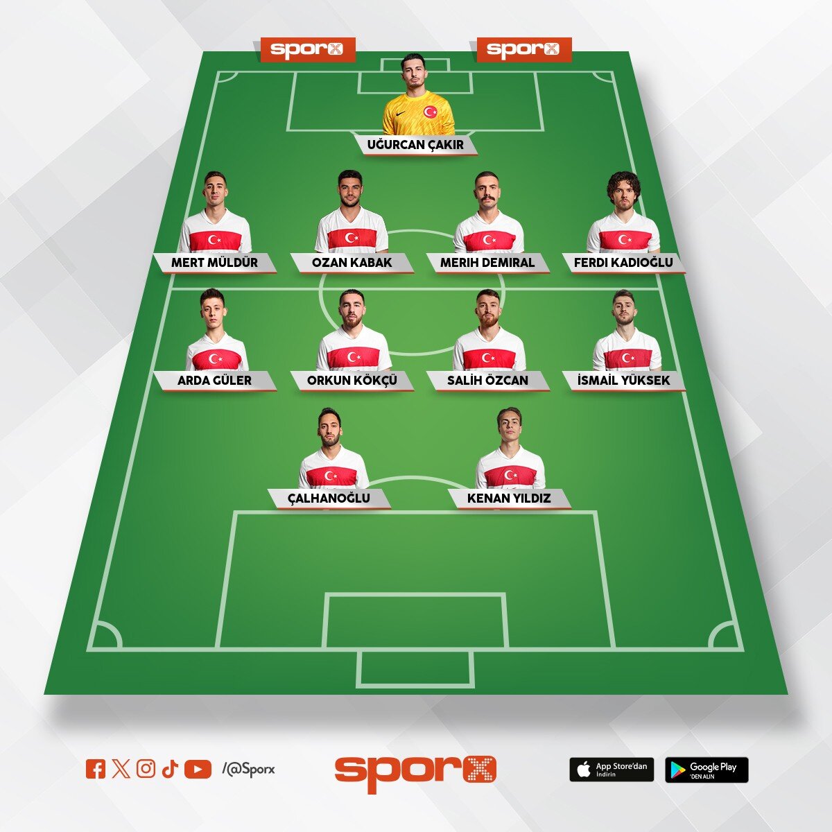 TURKUYA🇹🇷🇹🇷🇹🇷🇹🇷