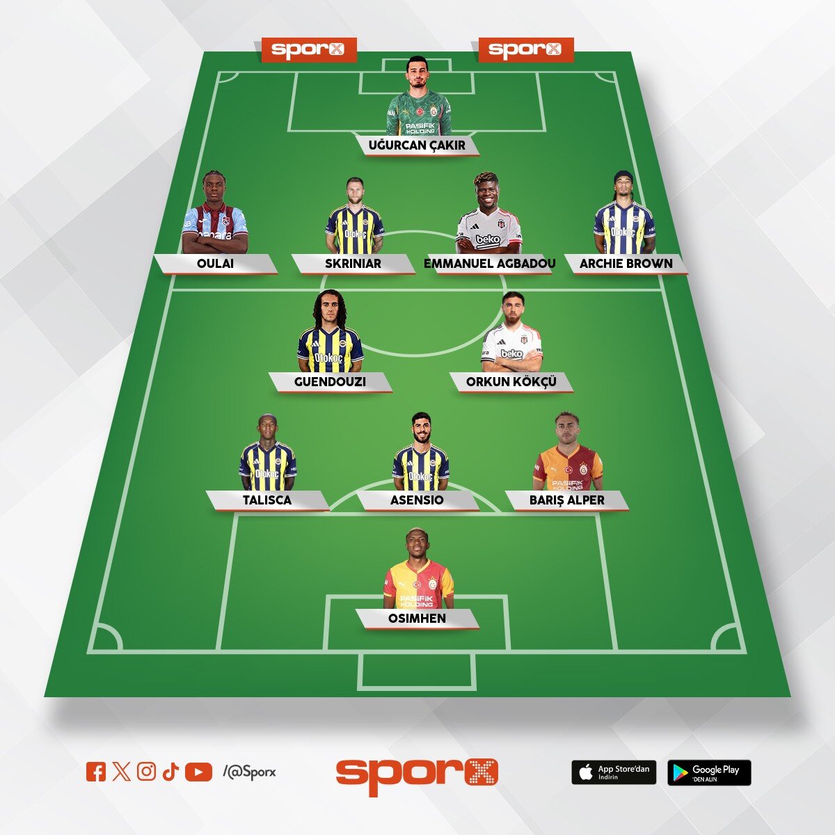 ligin g�ncel en iyi kadrosu