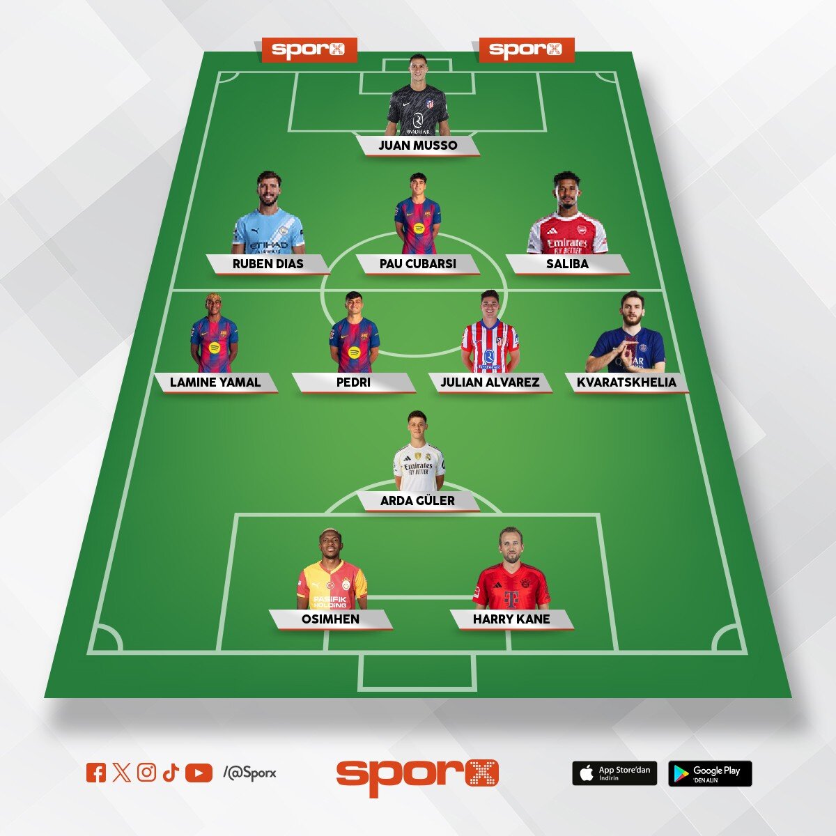 d�nyan�n en iyi kadrosu g�ncel