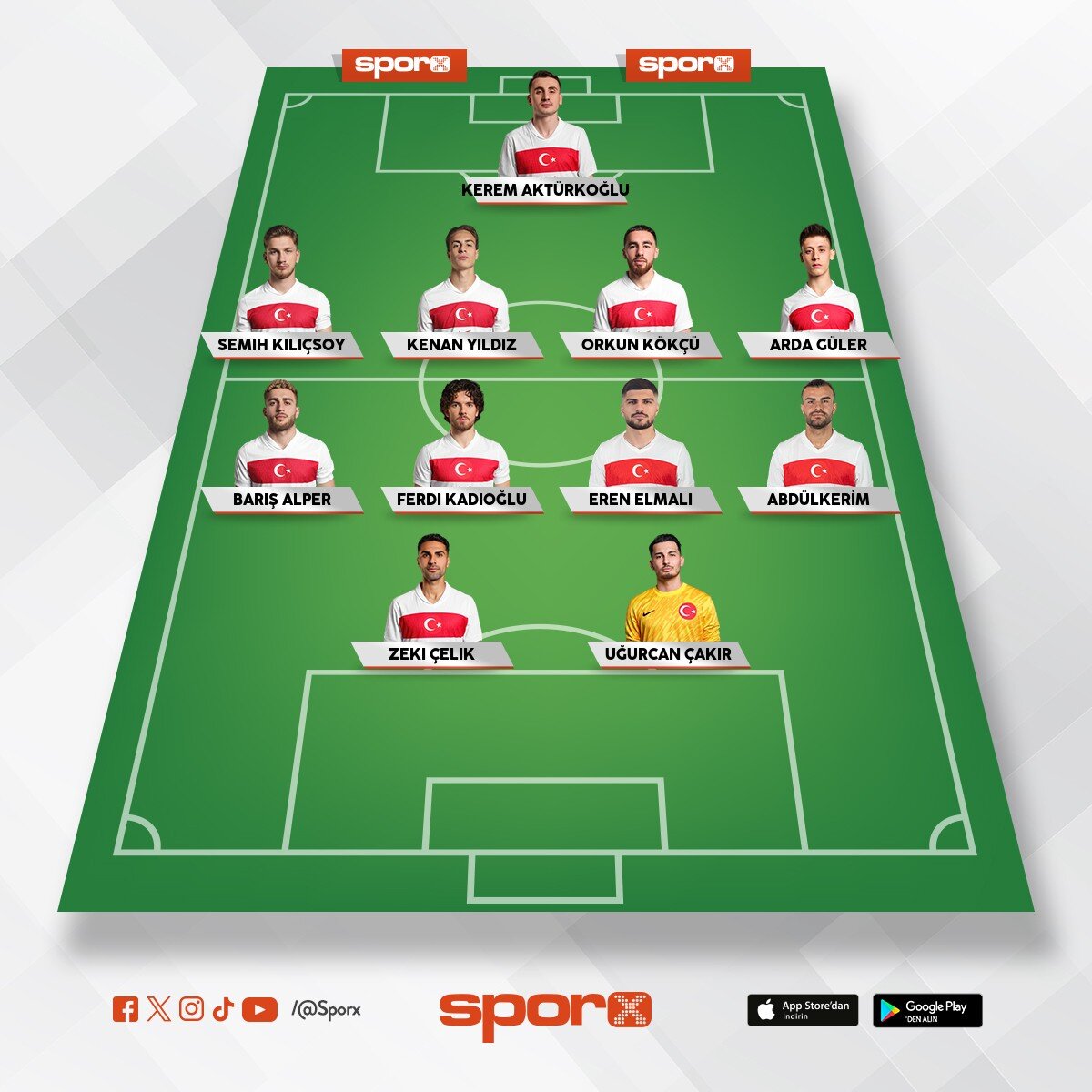 T�rkiye tak�m�m