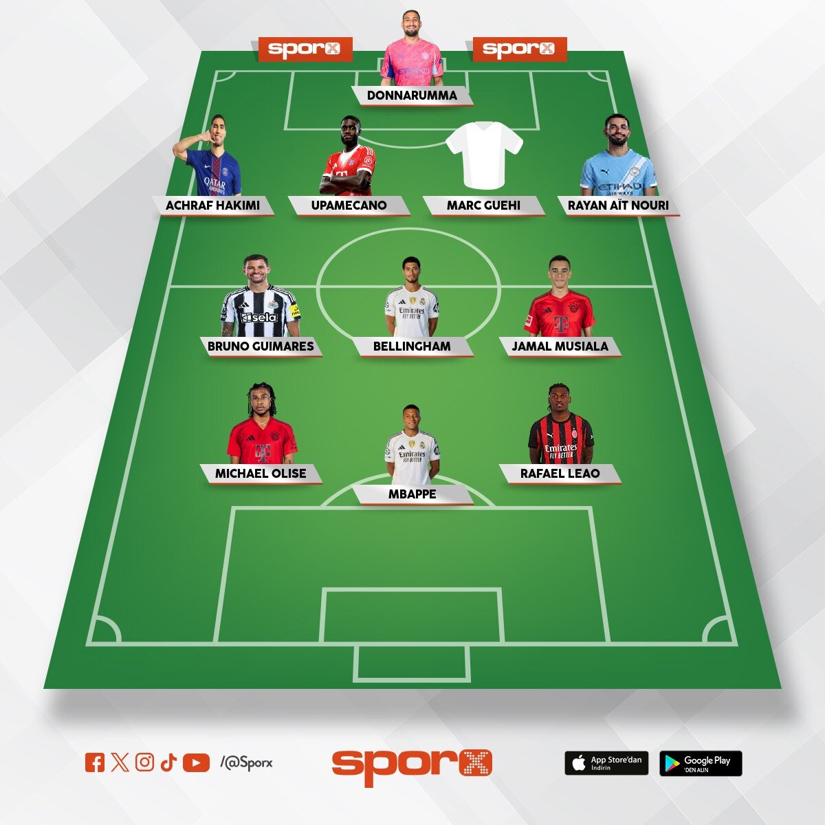 2026 En �yi Karma �lk 11 Avrupa 