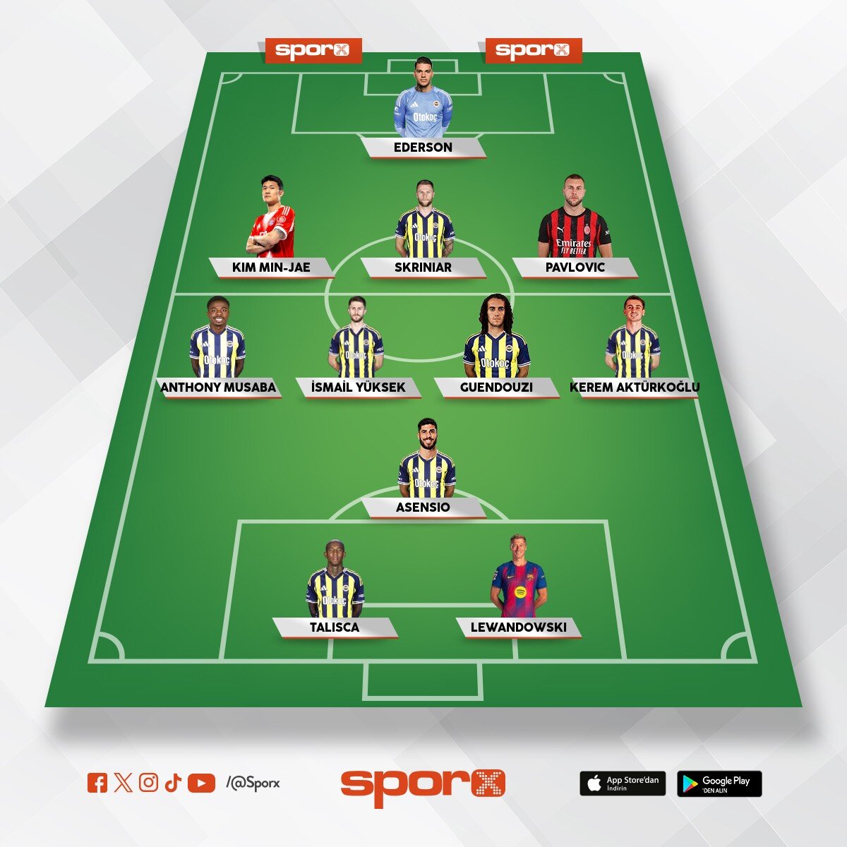 FB seneye kesin �ampiyon