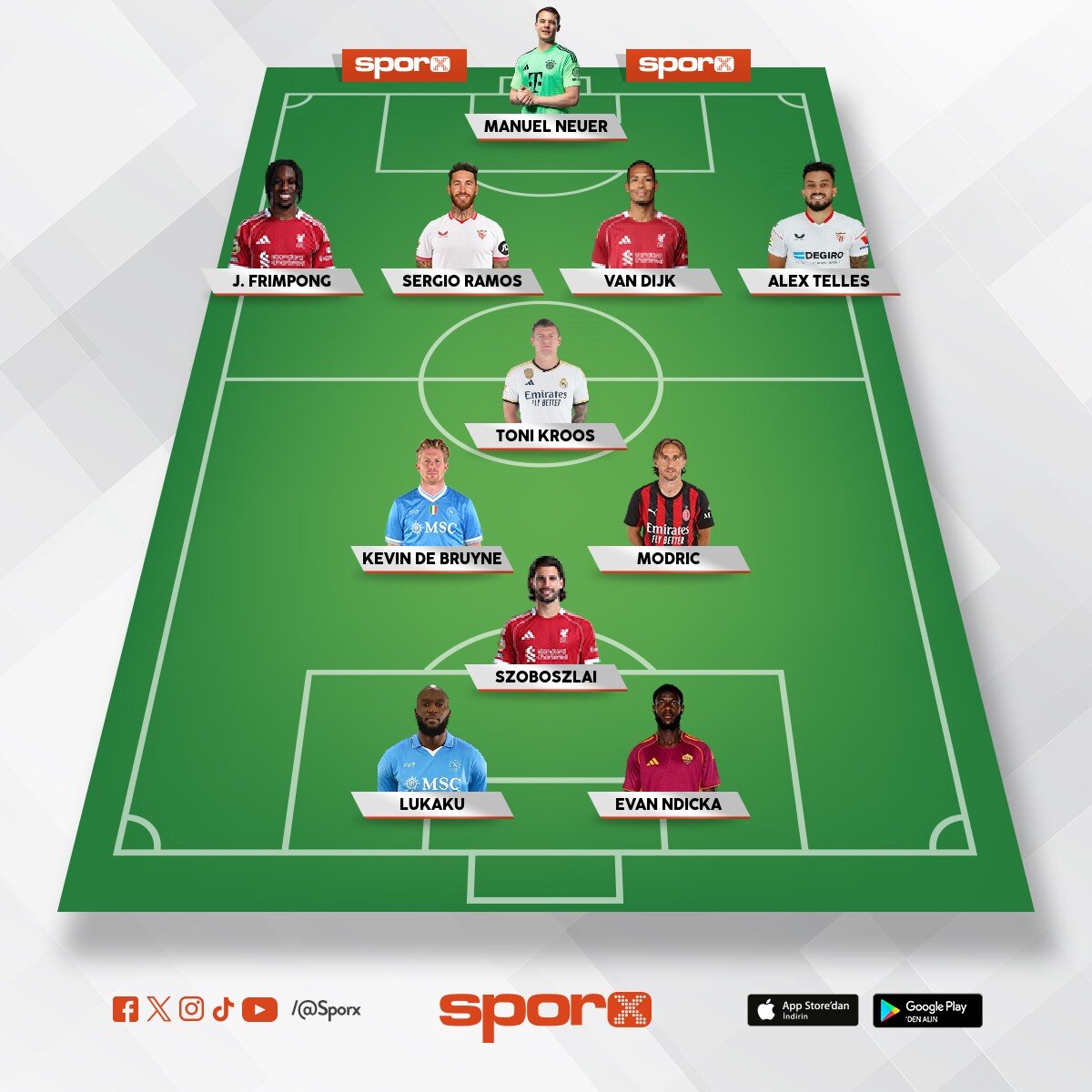 fenerbahce 2028 2029